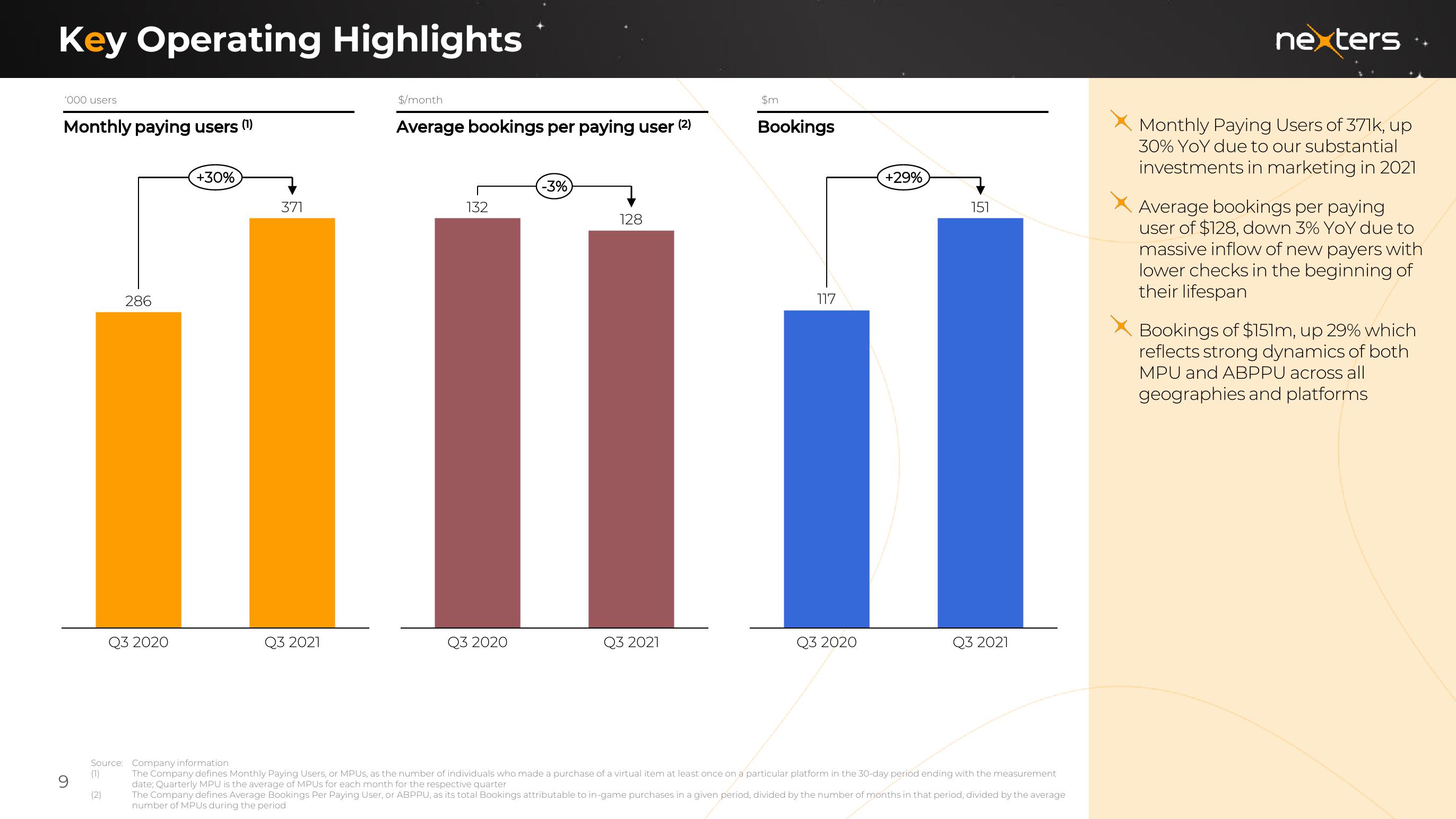 Nexters Results Presentation Deck slide image #9