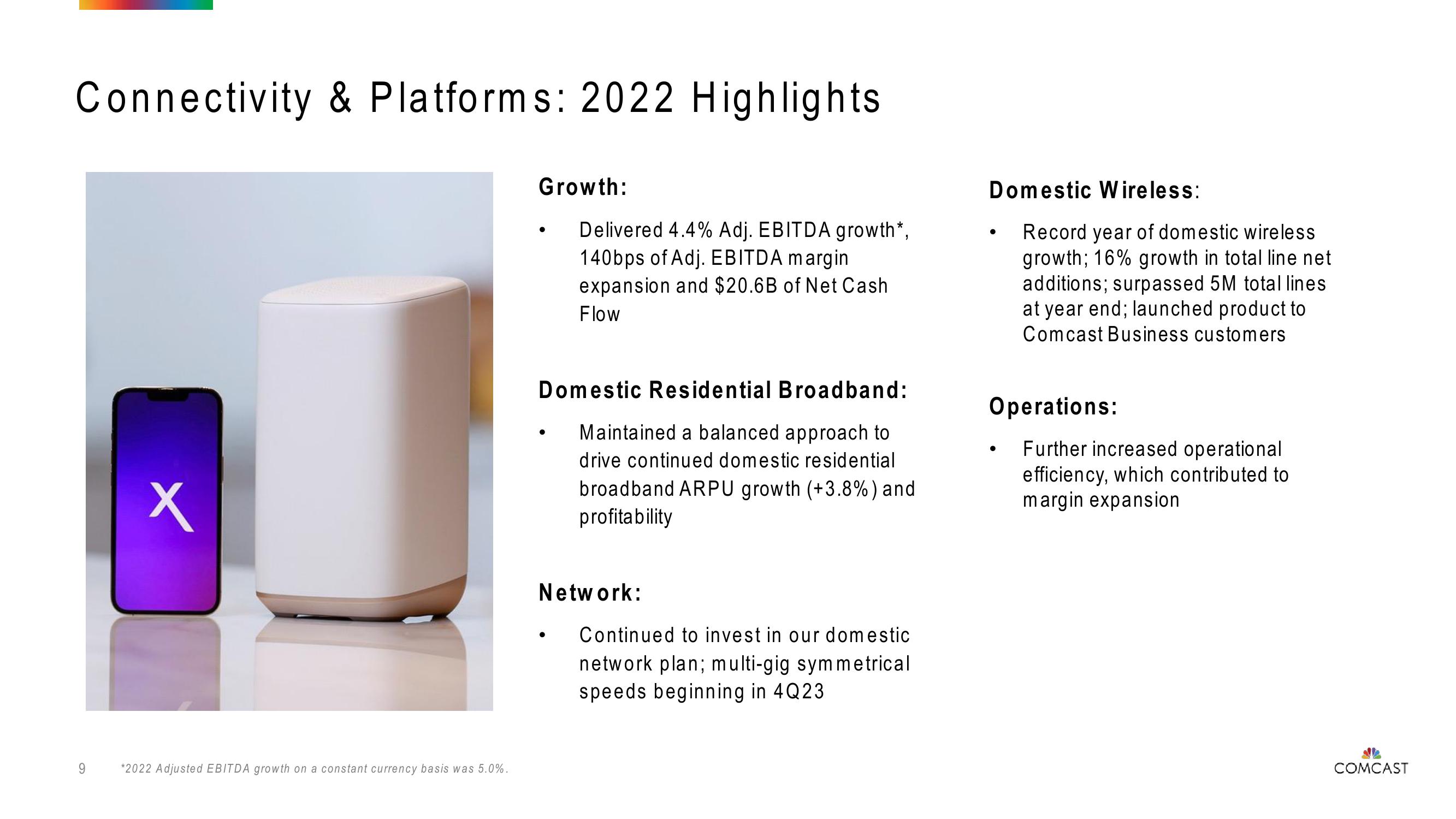 Comcast Investor Presentation Deck slide image #9