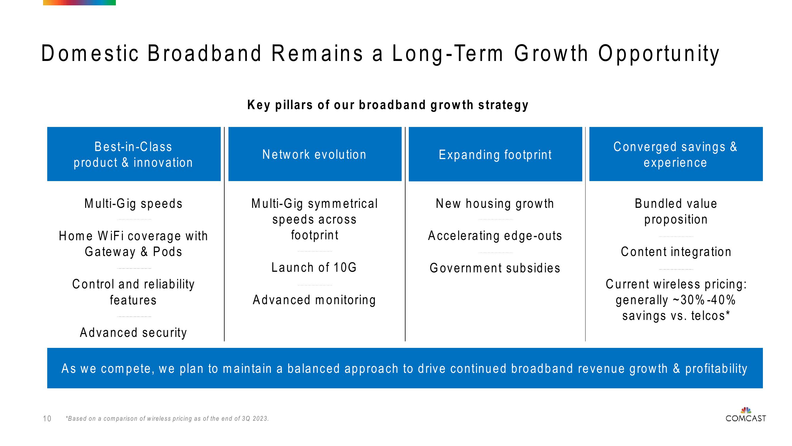 Comcast Investor Presentation Deck slide image #10