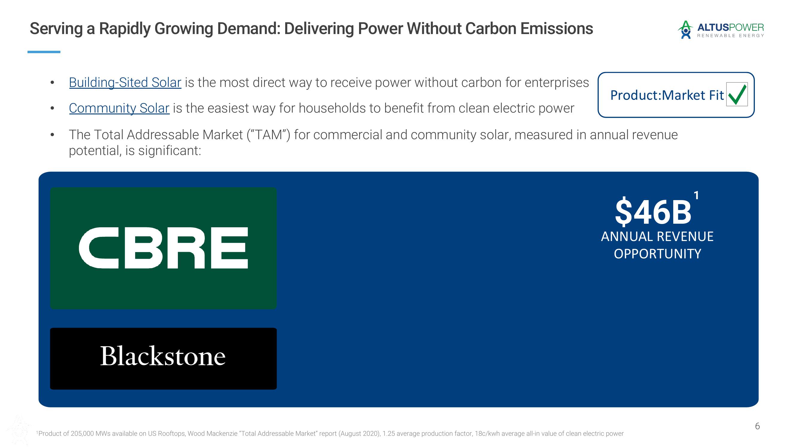 Altus Power Investor Presentation Deck slide image #6