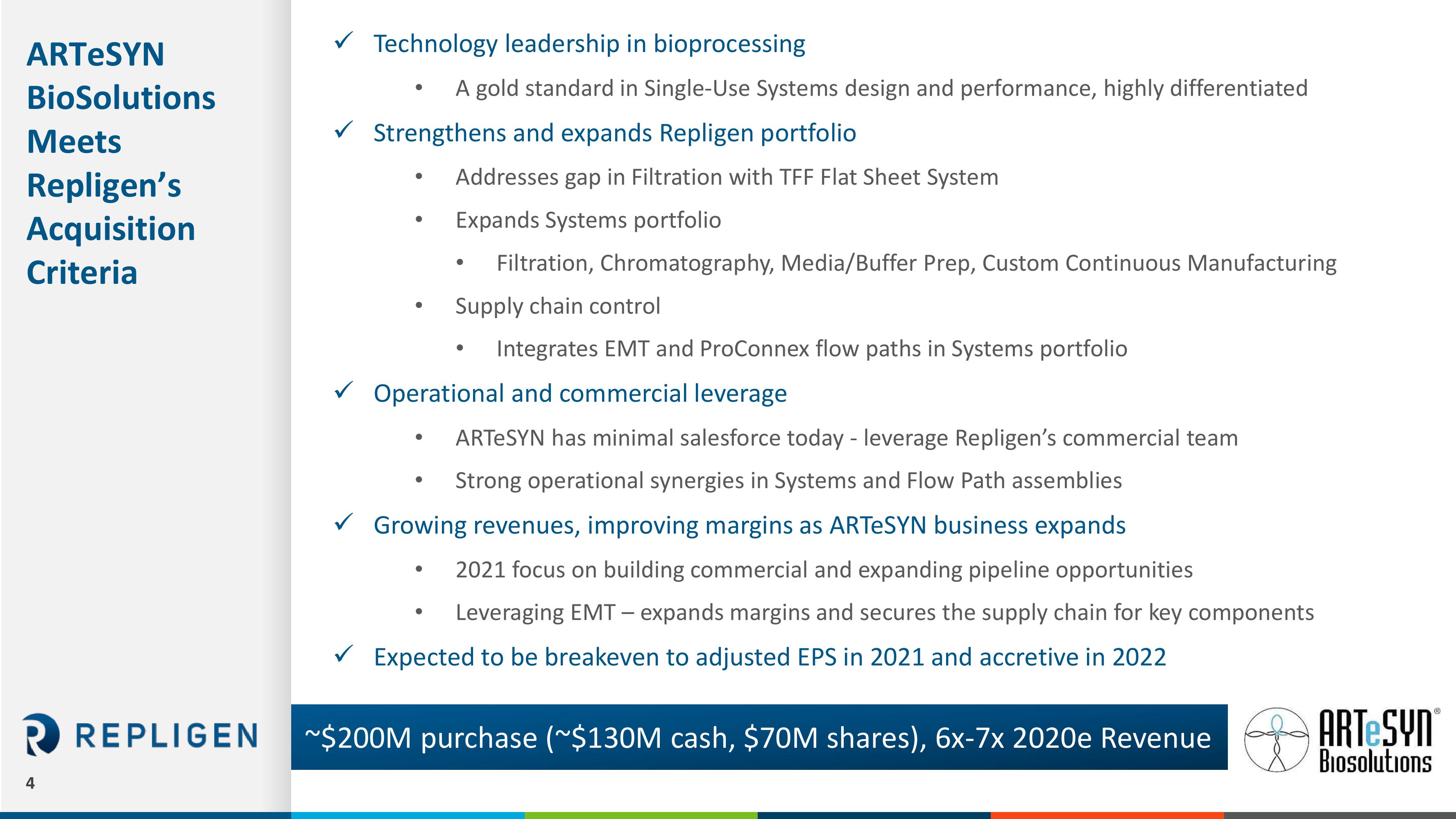 Repligen Announces Agreement to Acquire ARTeSYN Biosolutions slide image #4