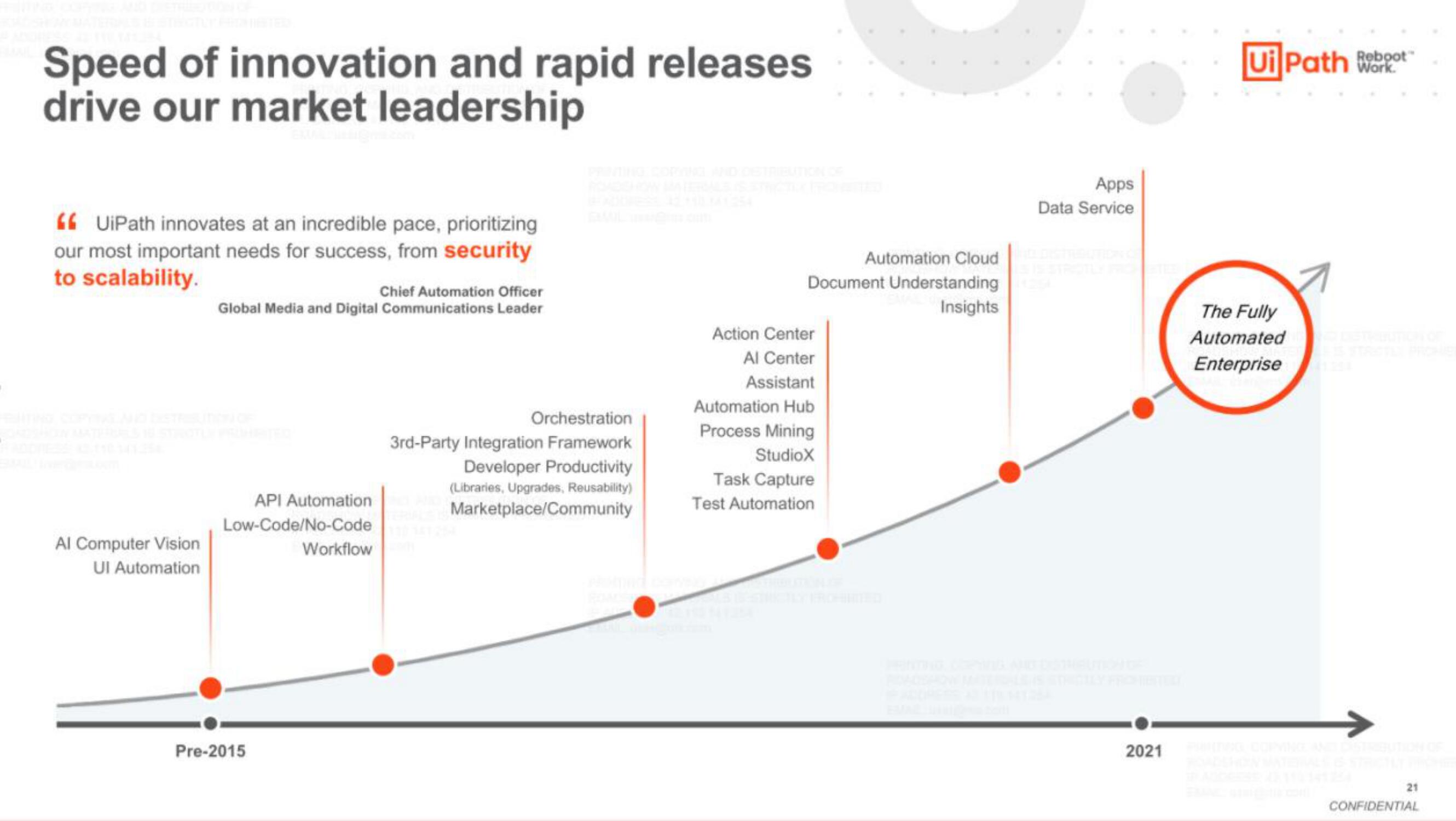 UiPath IPO Presentation Deck slide image #21