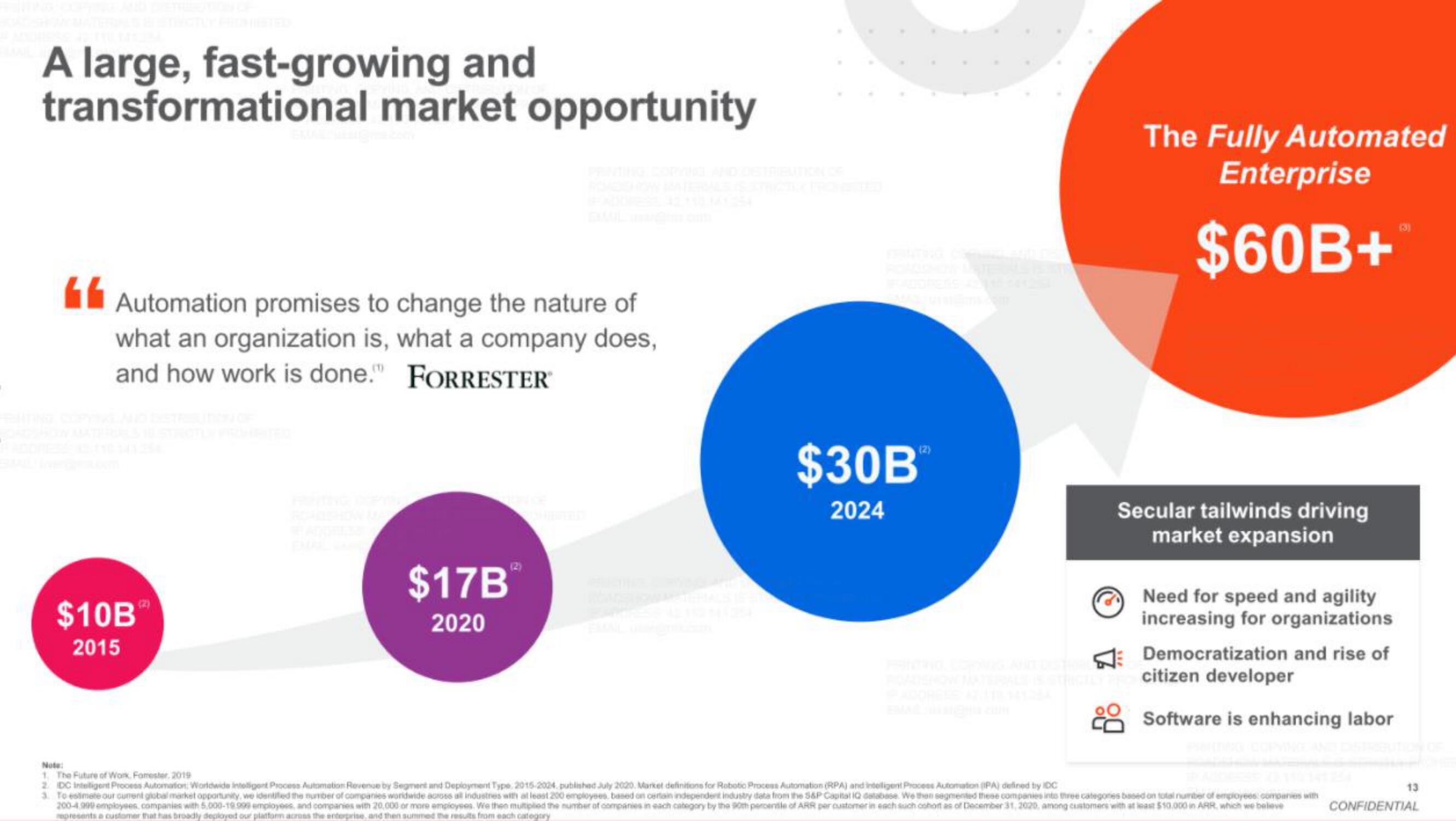 UiPath IPO Presentation Deck slide image #13