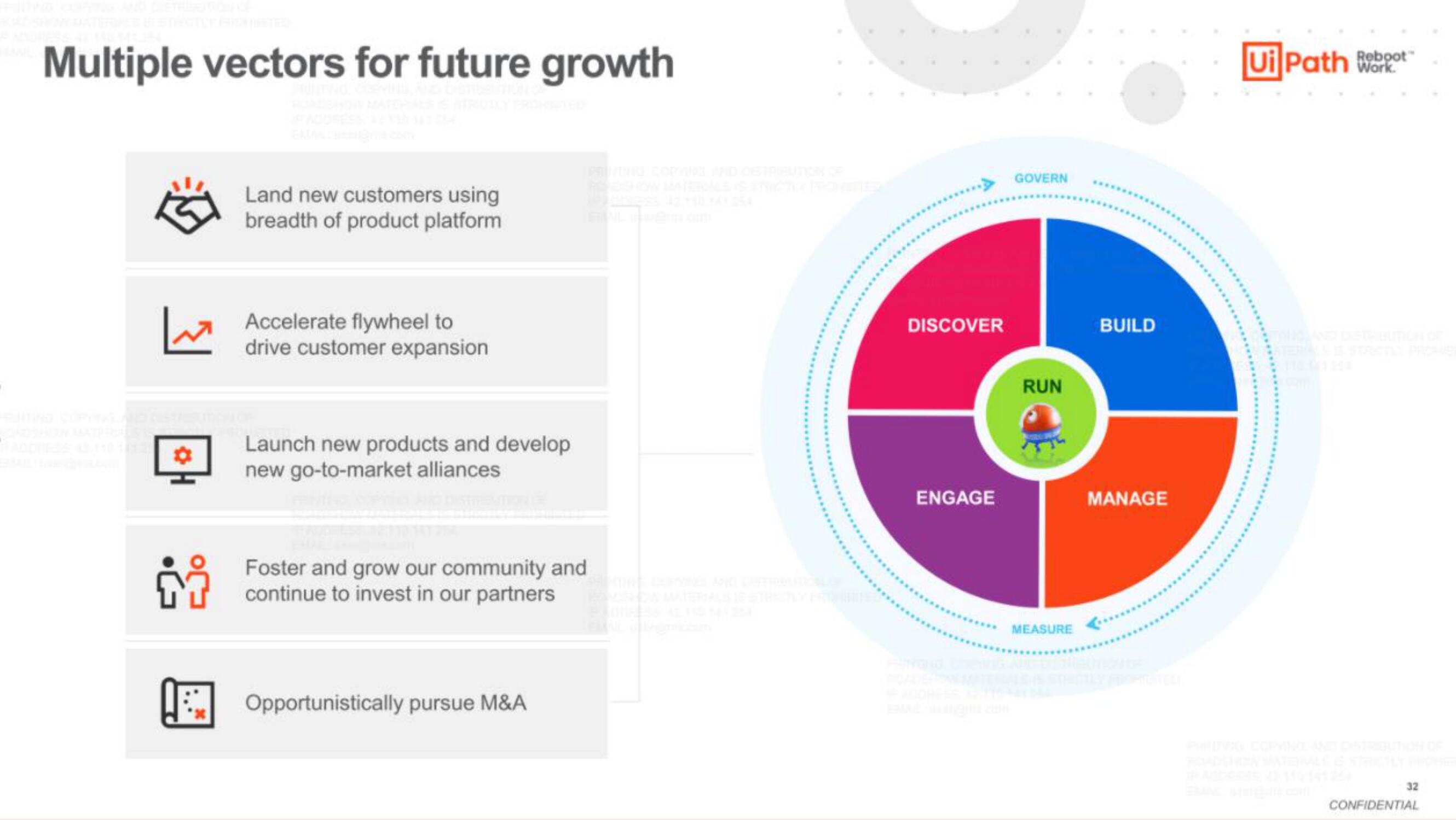 UiPath IPO Presentation Deck slide image #32