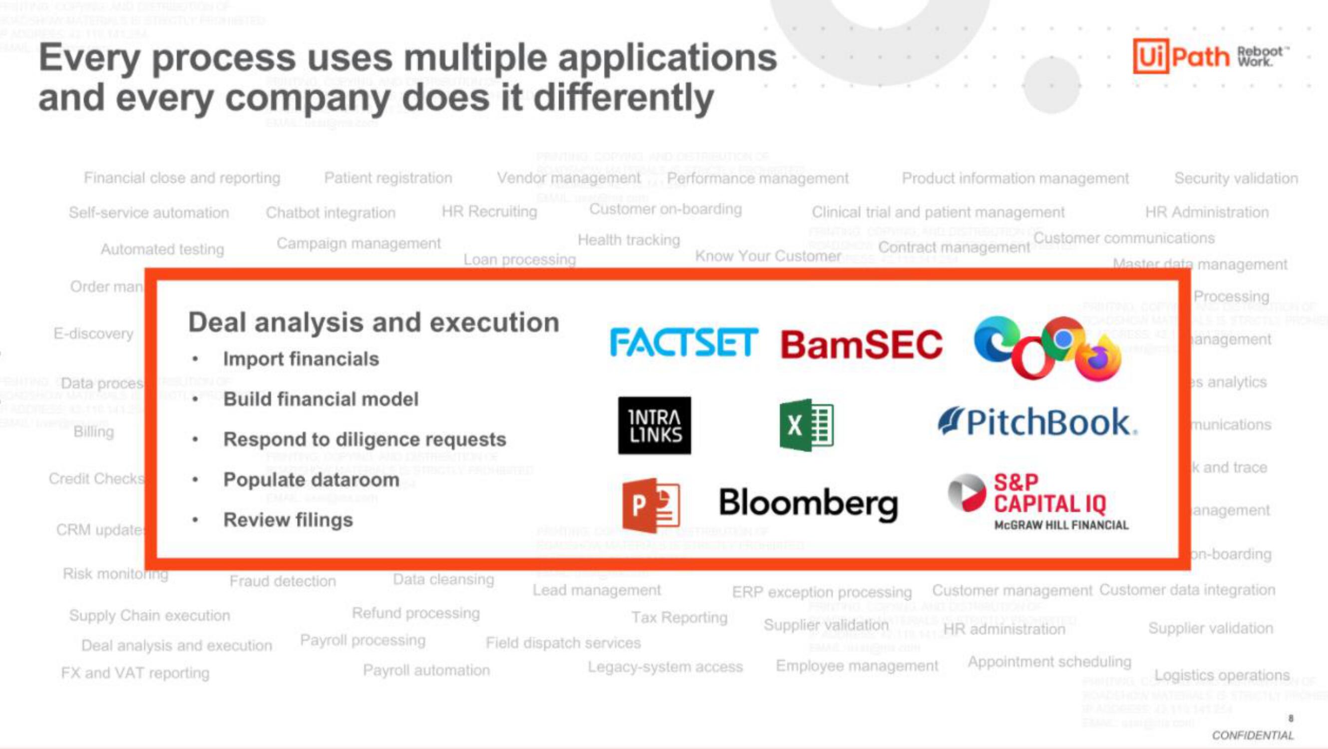 UiPath IPO Presentation Deck slide image #8