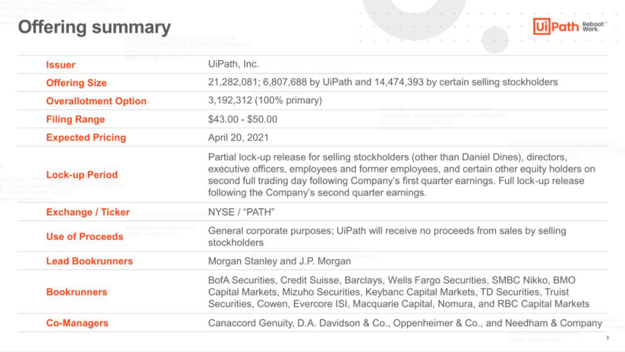 UiPath IPO Presentation Deck slide image #3