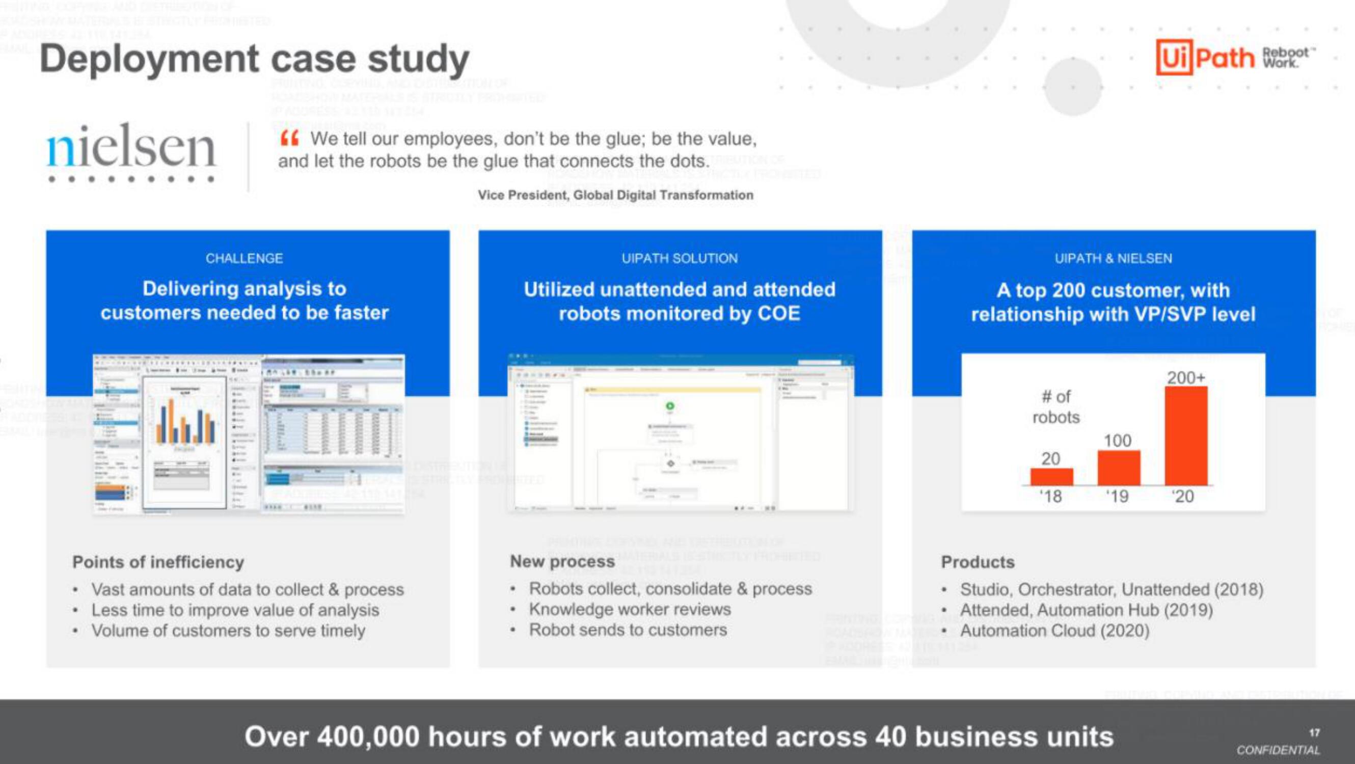 UiPath IPO Presentation Deck slide image #17