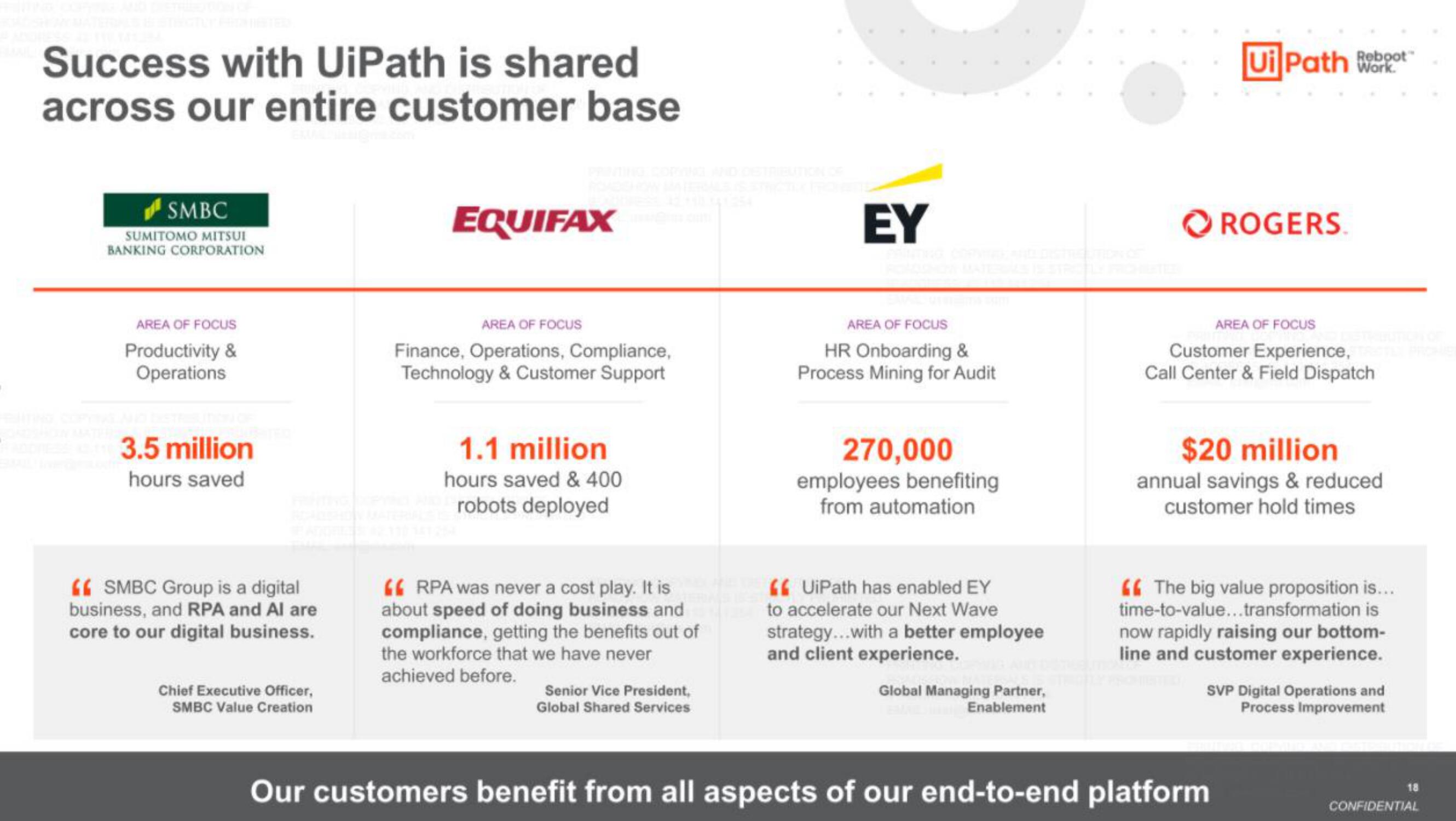 UiPath IPO Presentation Deck slide image #18