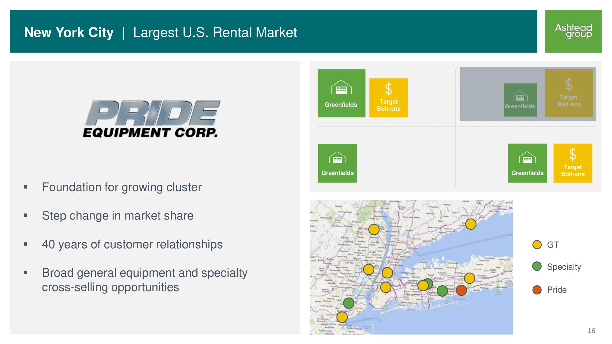 Ashtead Group Investor Day slide image #16