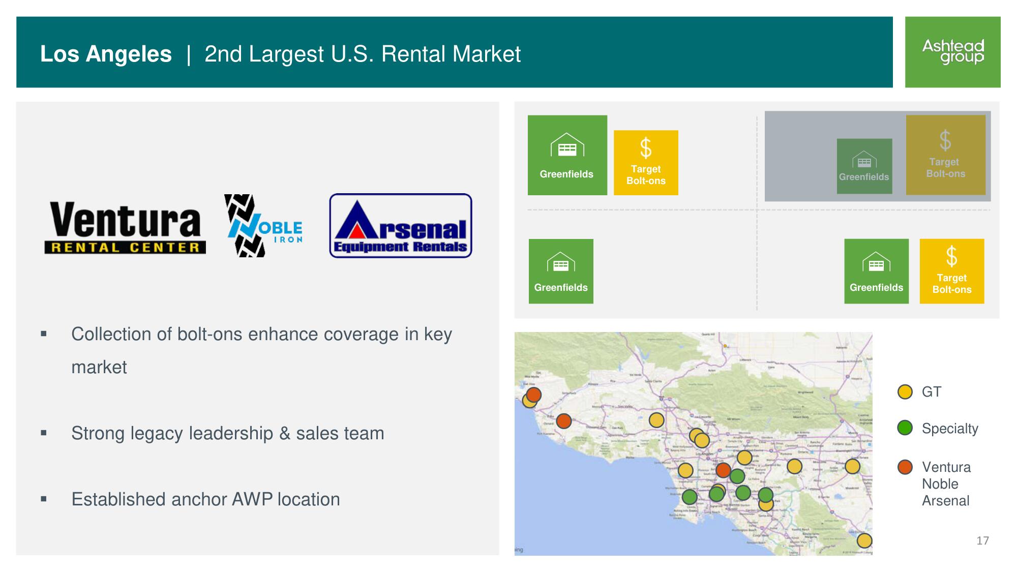 Ashtead Group Investor Day slide image #17