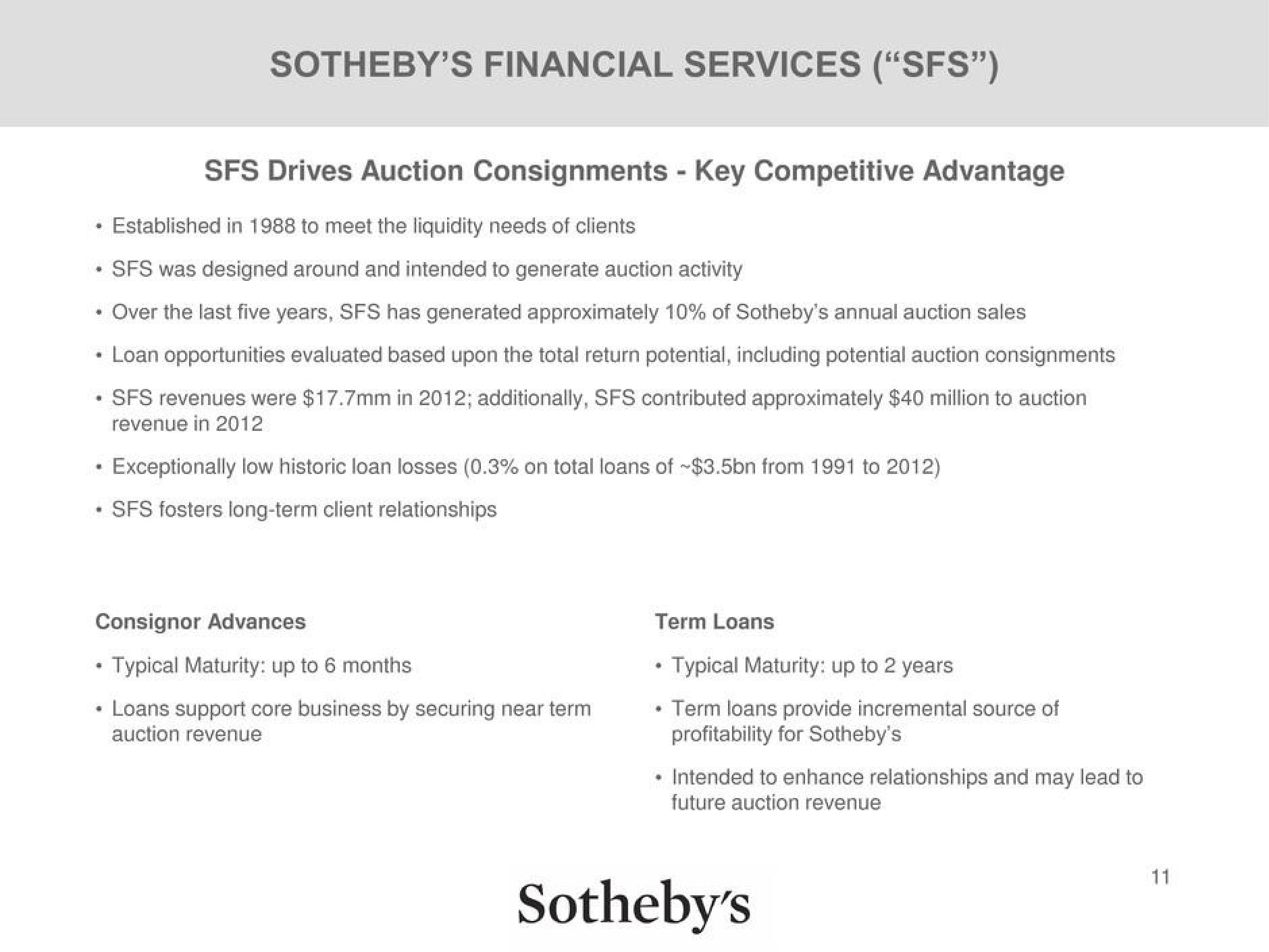 Sotheby's Investor Briefing slide image #11