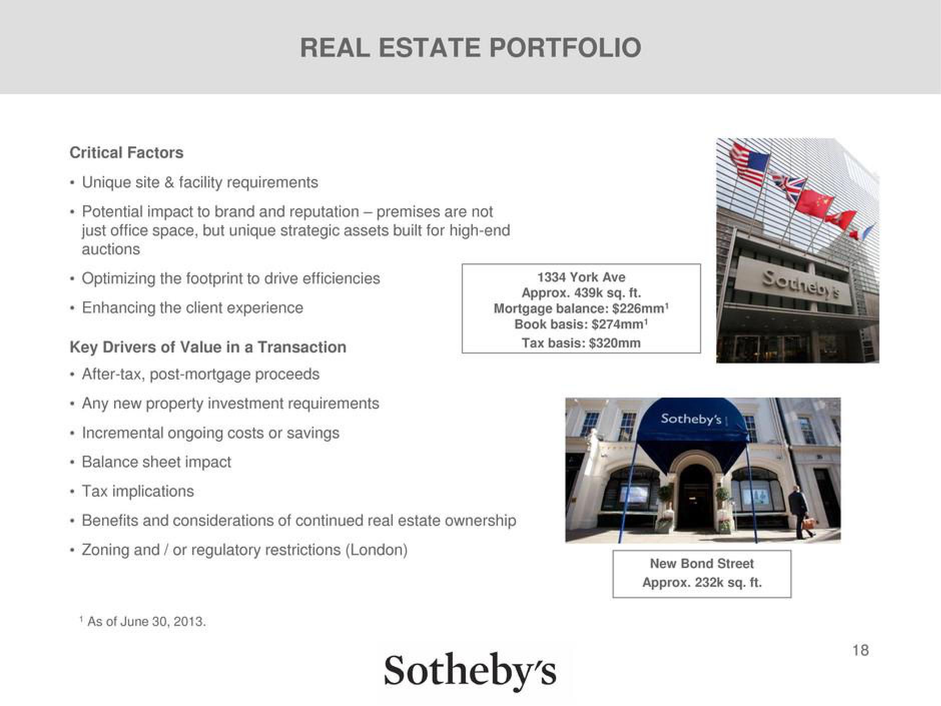 Sotheby's Investor Briefing slide image #18