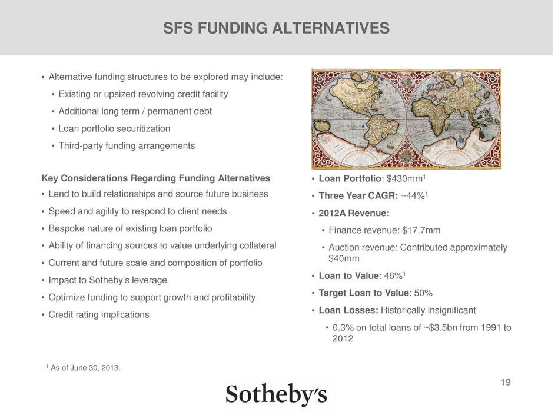 Sotheby's Investor Briefing slide image #19