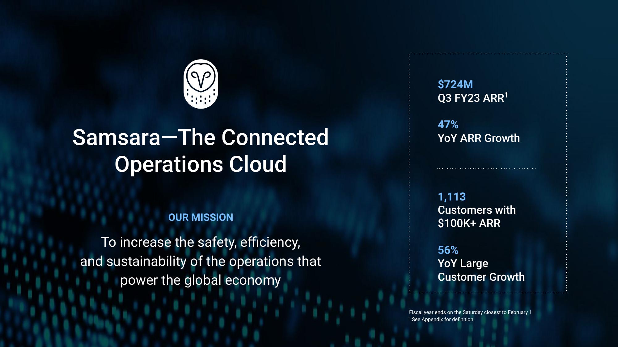 Samsara Investor Presentation Deck slide image #4