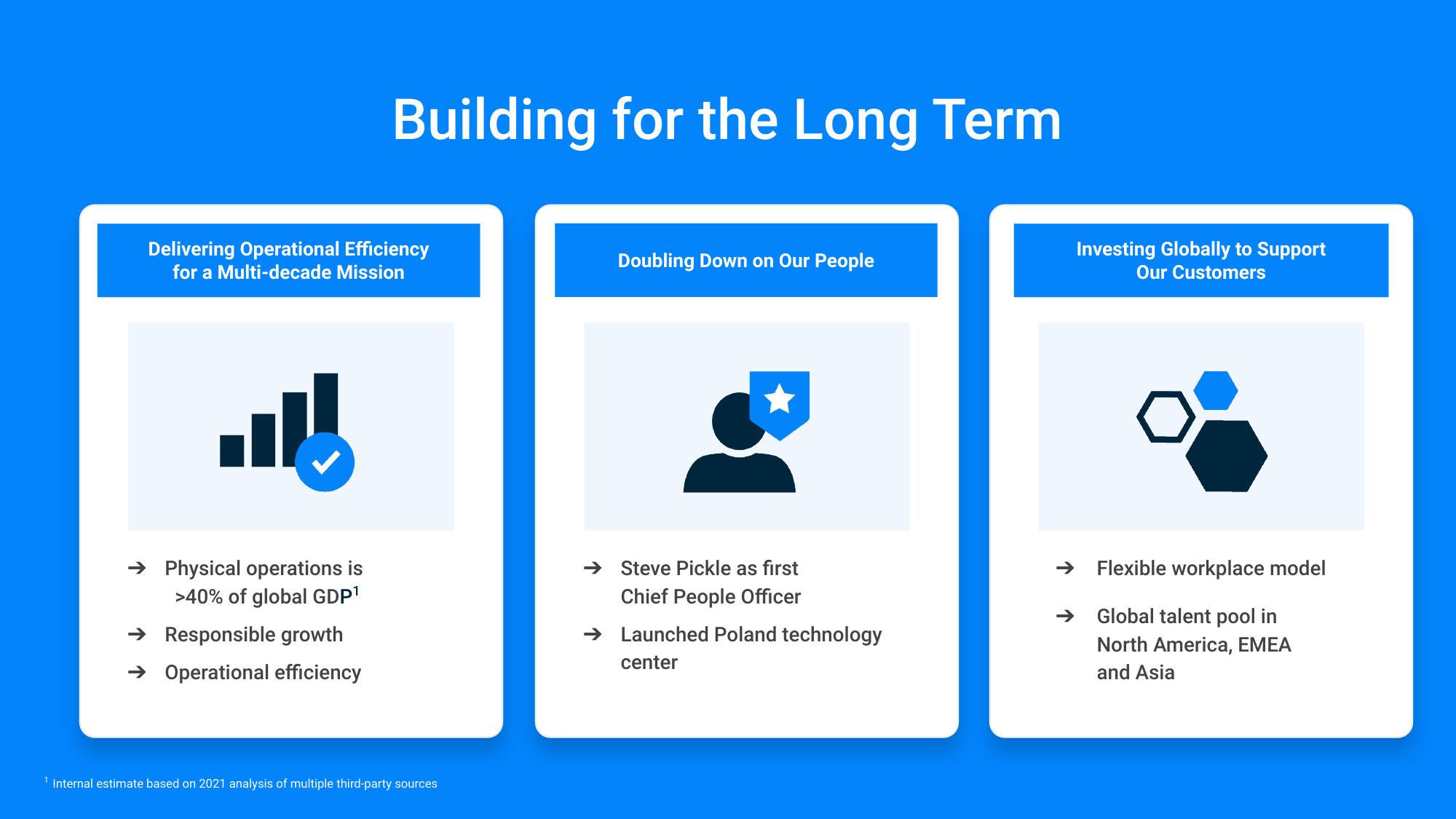 Samsara Investor Presentation Deck slide image #11