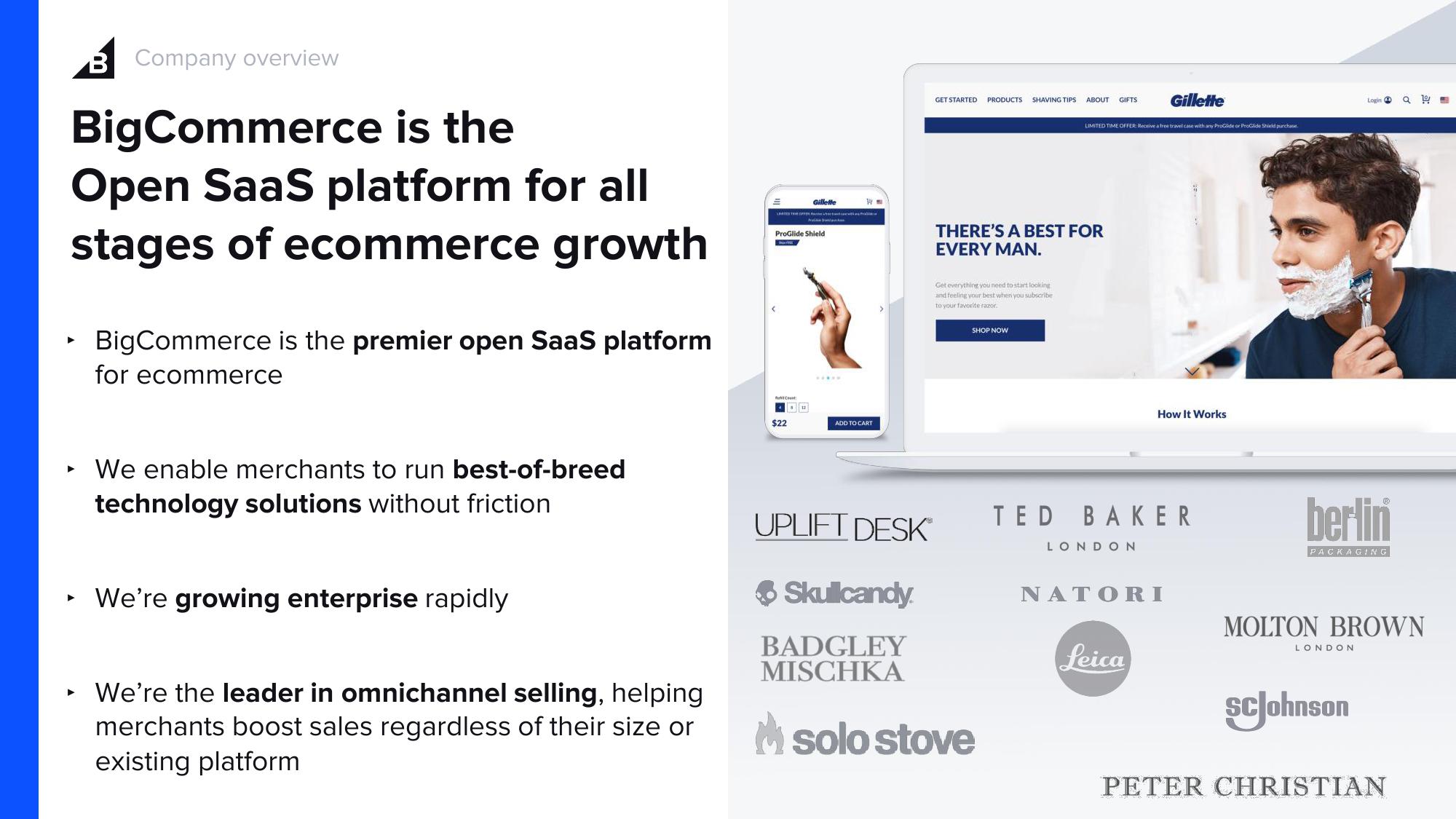 BigCommerce Results Presentation Deck slide image #4