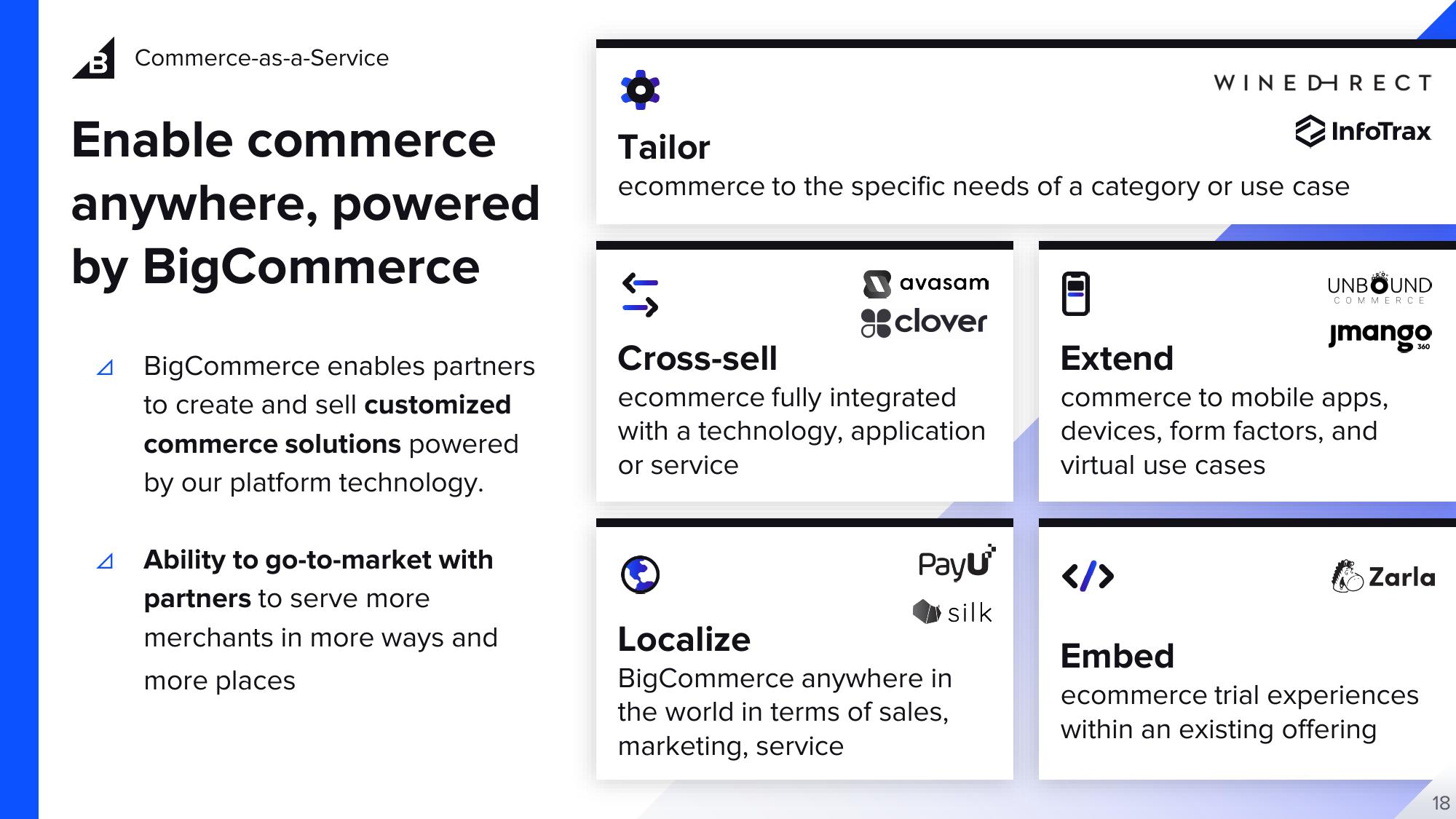 BigCommerce Results Presentation Deck slide image #18