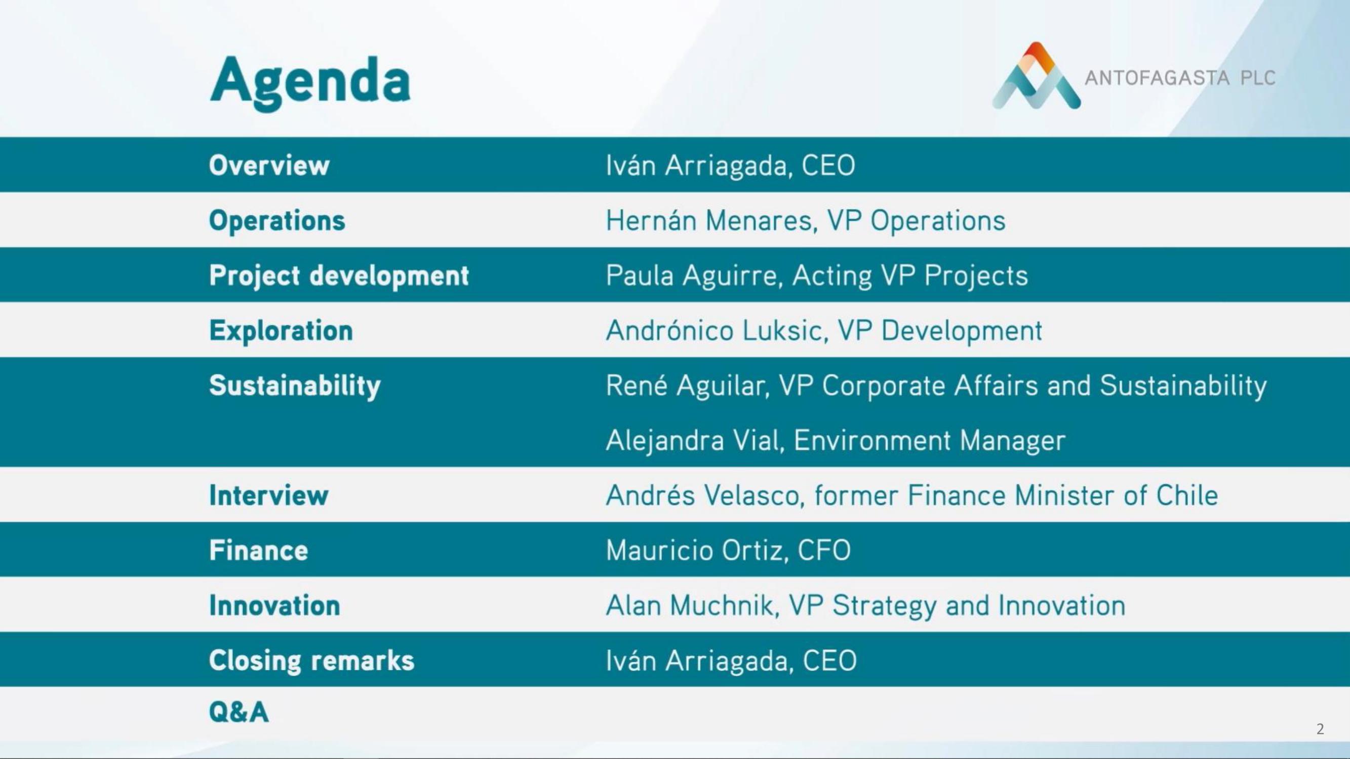 Antofagasta Investor Day slide image #2