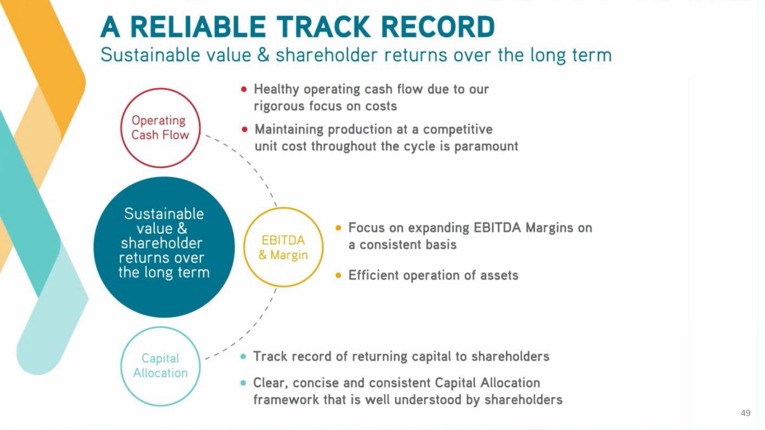 Antofagasta Investor Day slide image #49