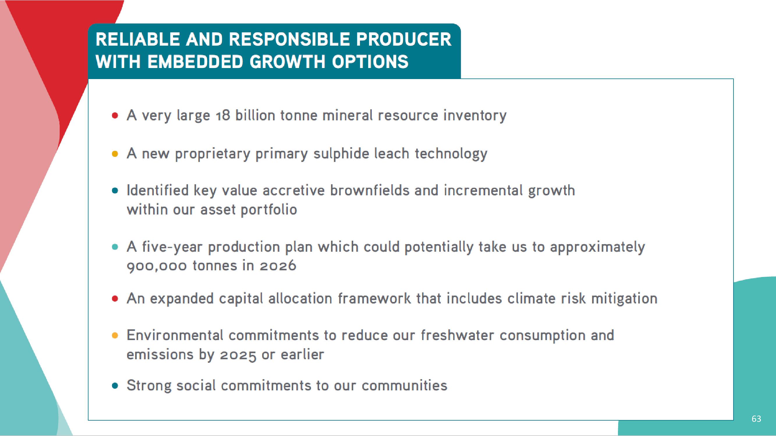 Antofagasta Investor Day slide image #63