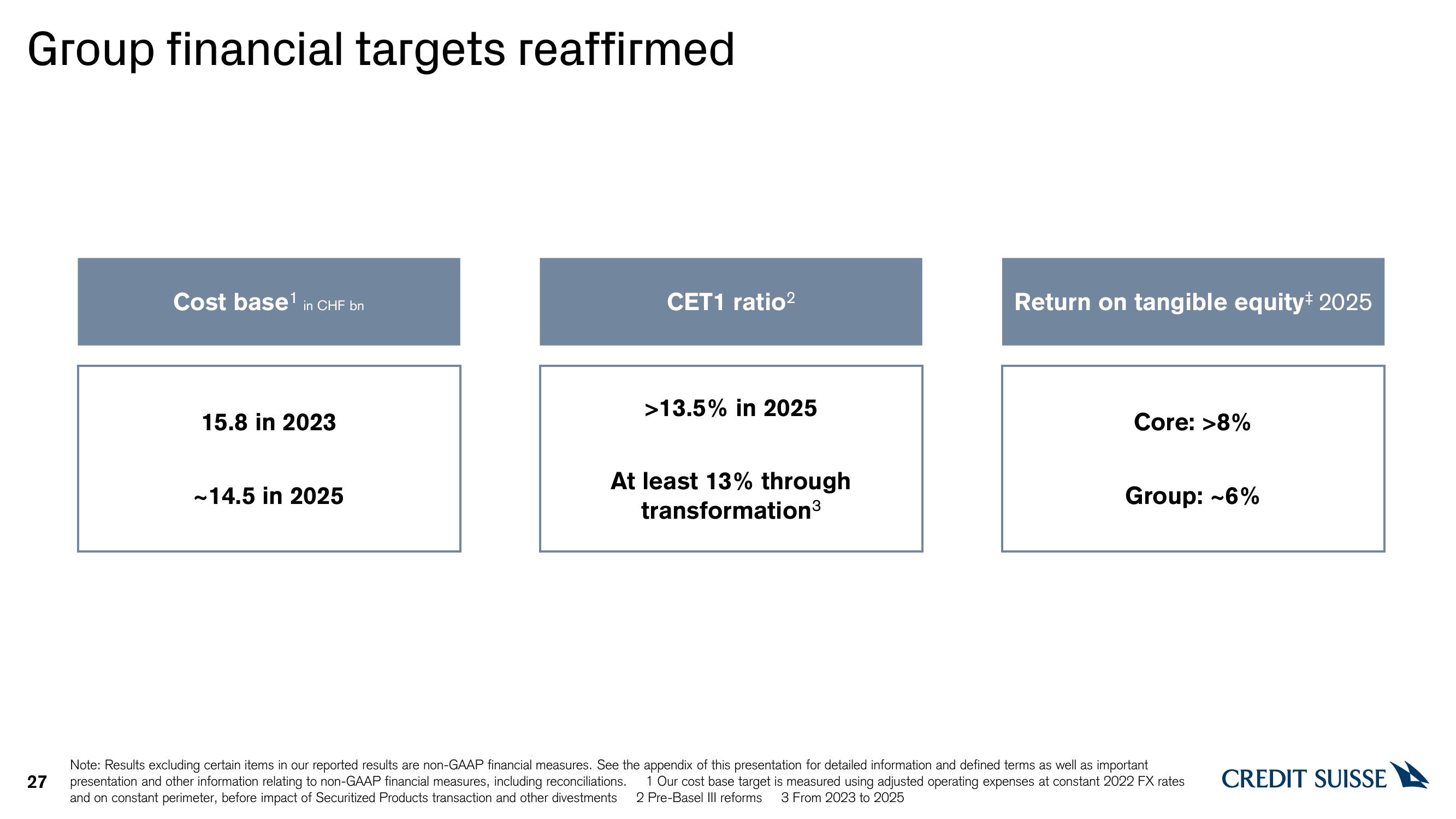 Credit Suisse Results Presentation Deck slide image #27