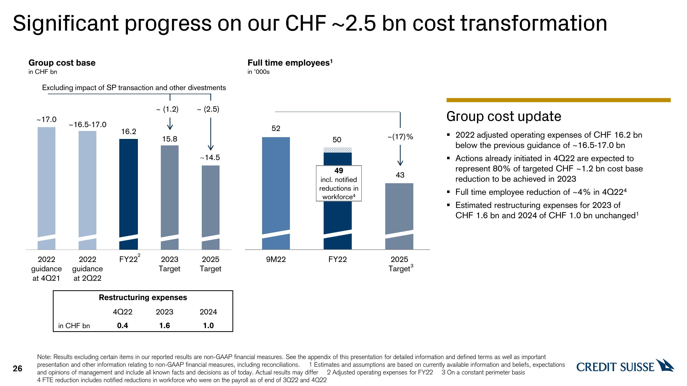 Credit Suisse Results Presentation Deck slide image #26