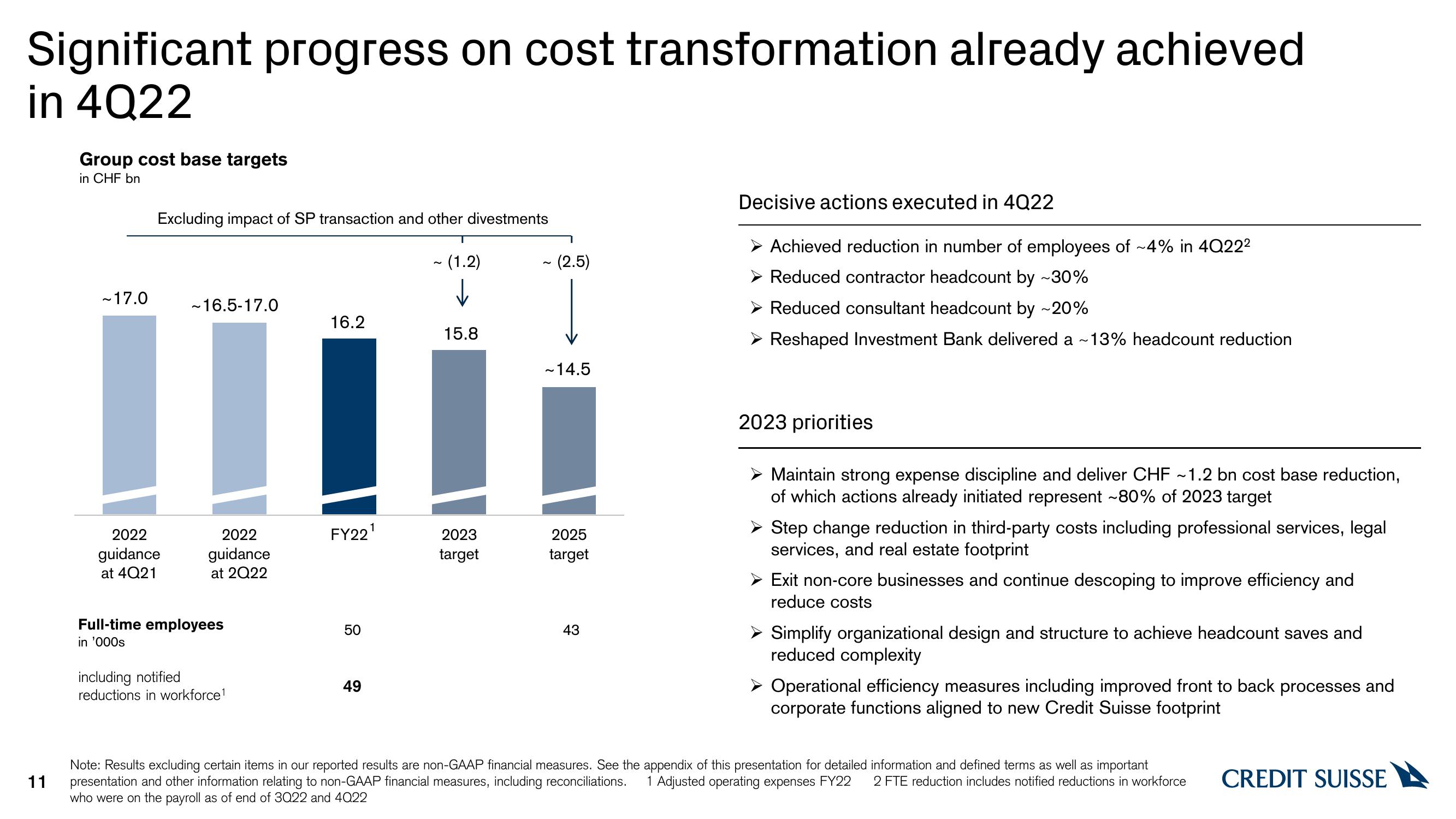 Credit Suisse Results Presentation Deck slide image #11