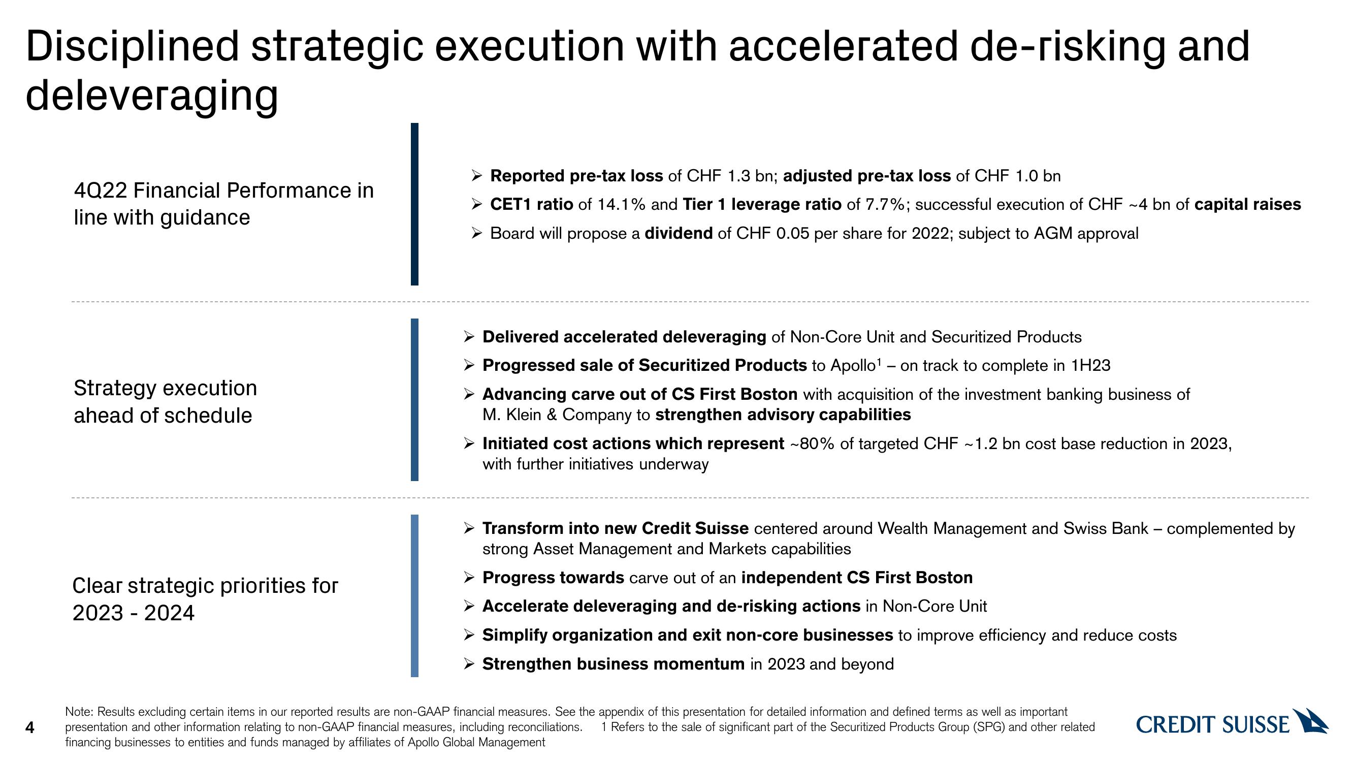 Credit Suisse Results Presentation Deck slide image #4