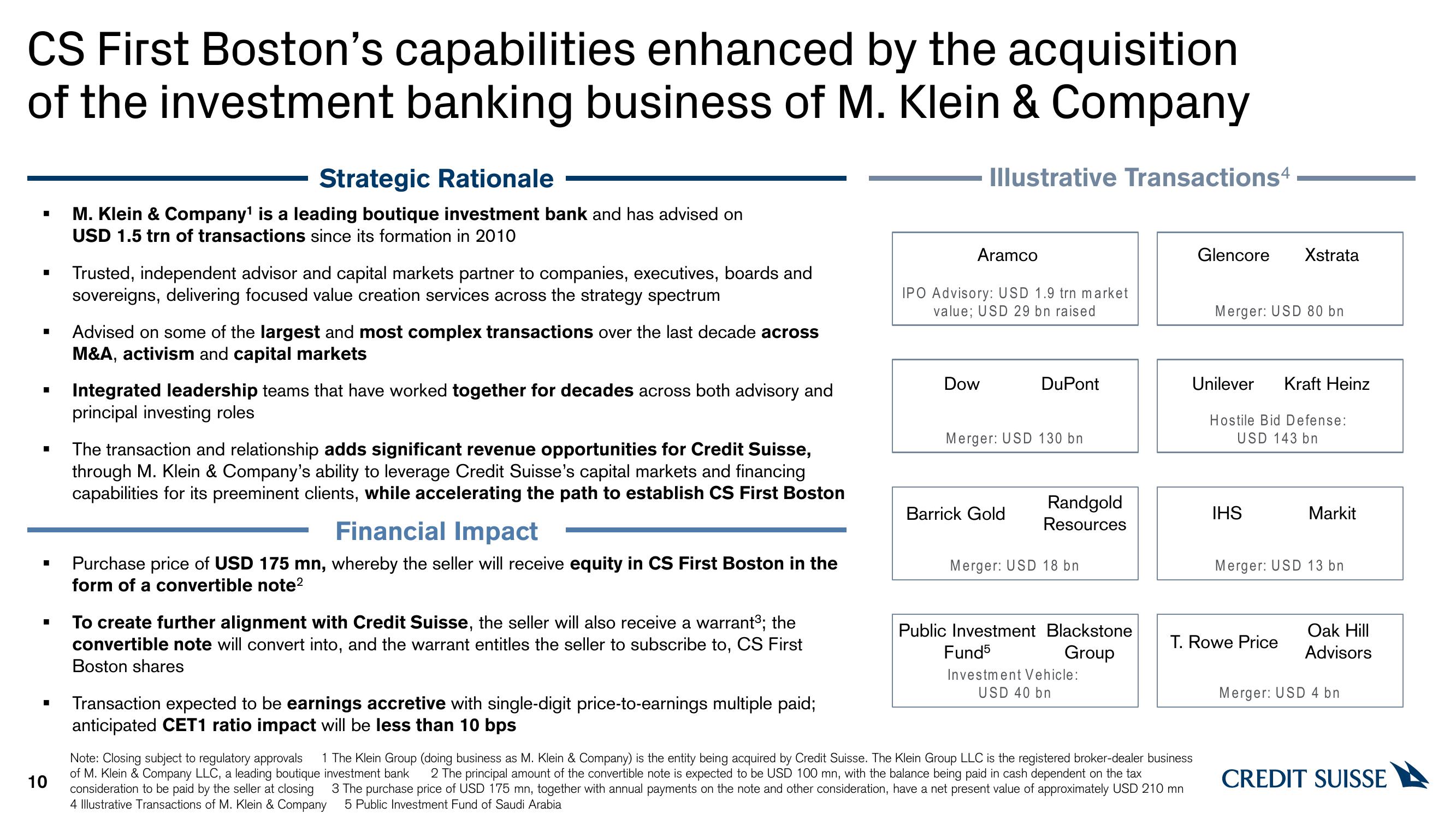 Credit Suisse Results Presentation Deck slide image #10