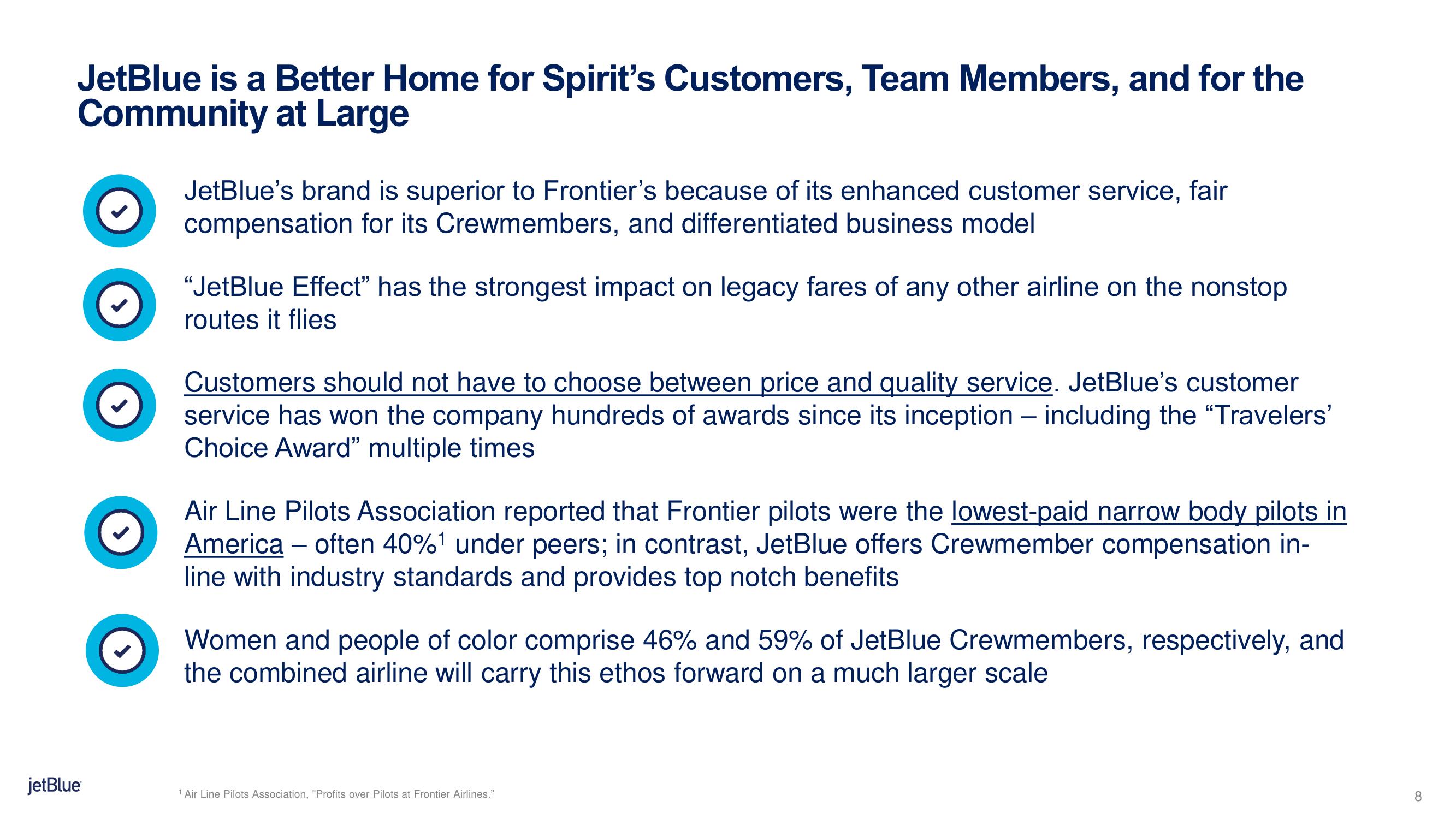 jetBlue Mergers and Acquisitions Presentation Deck slide image #8