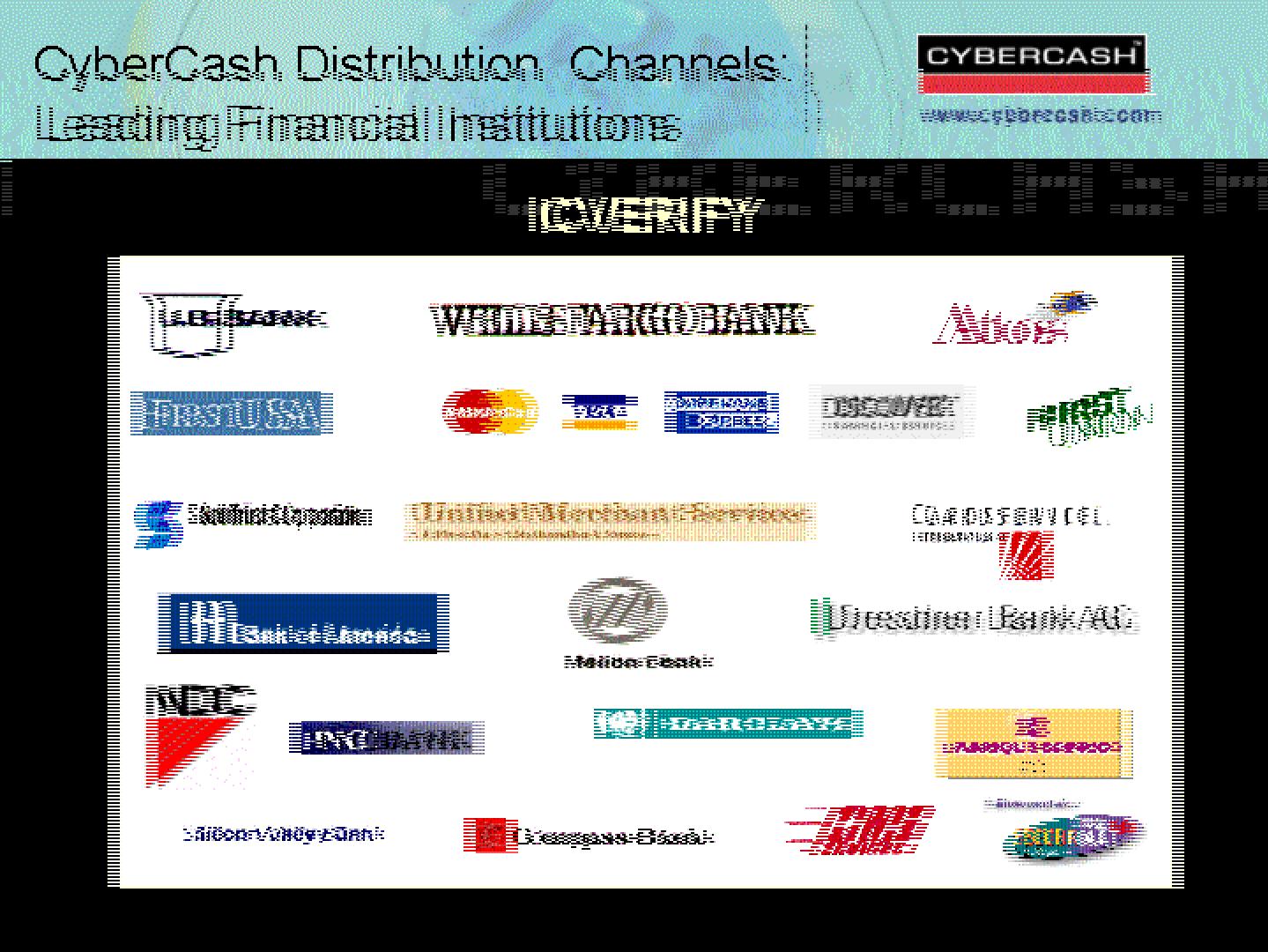 CyberCash Mergers and Acquisitions Presentation Deck slide image #28