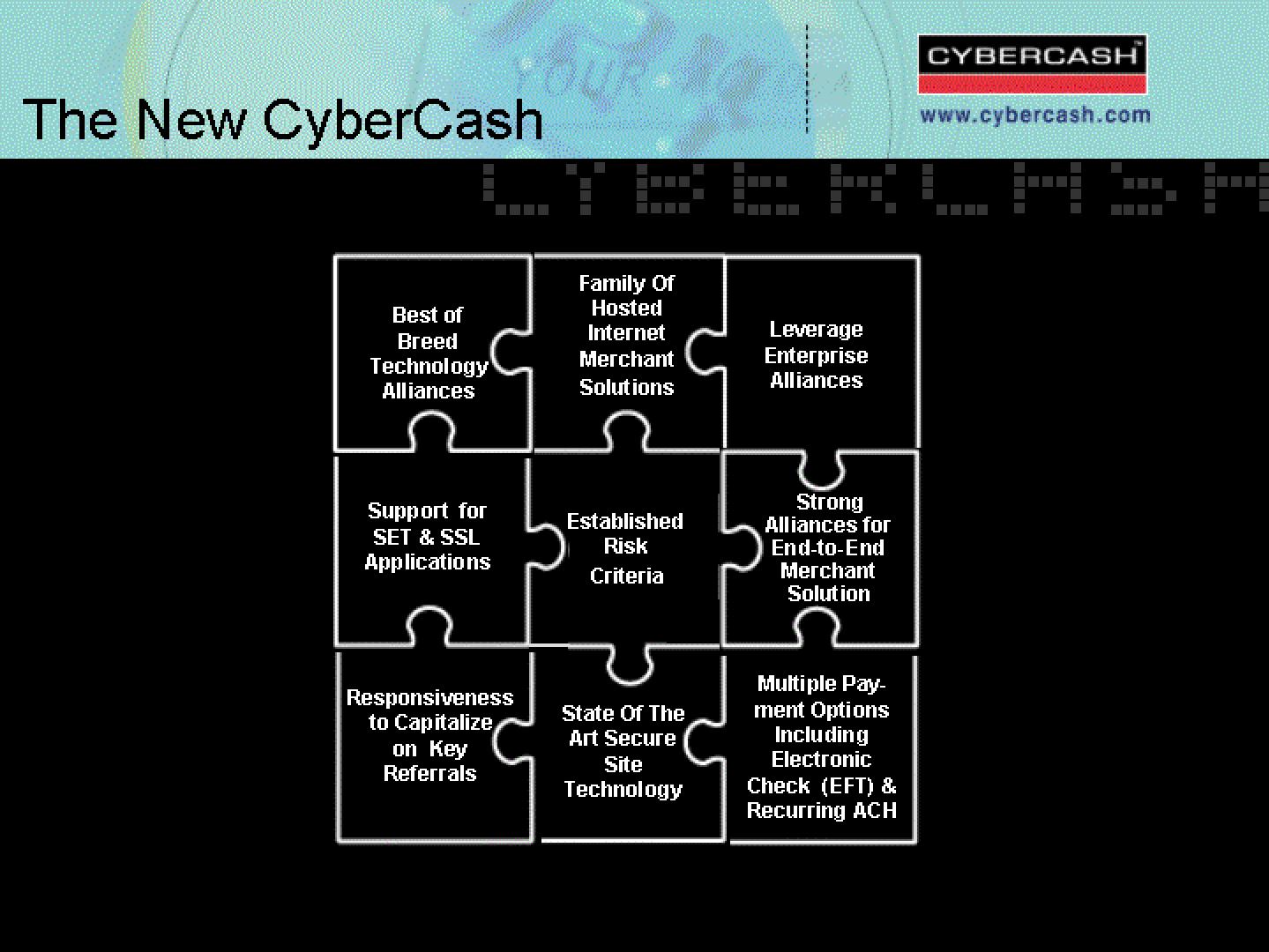 CyberCash Mergers and Acquisitions Presentation Deck slide image #35