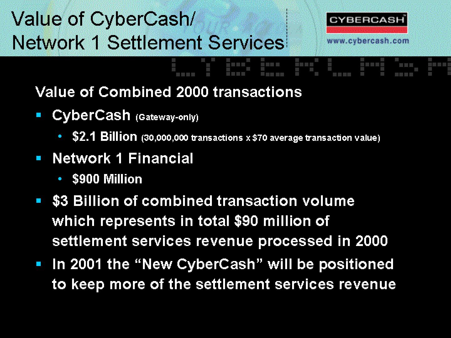 CyberCash Mergers and Acquisitions Presentation Deck slide image #21