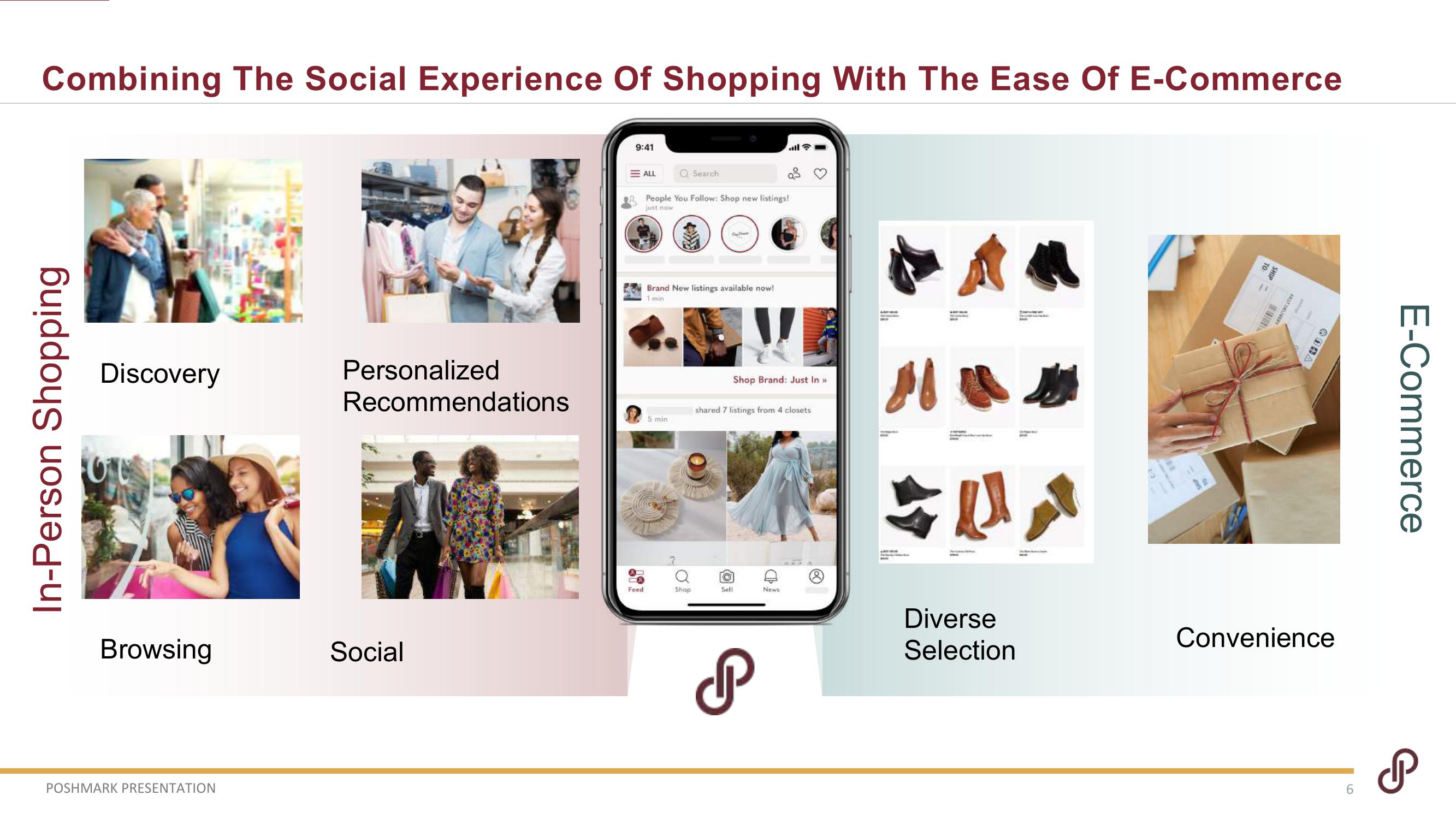 Poshmark Investor Update slide image