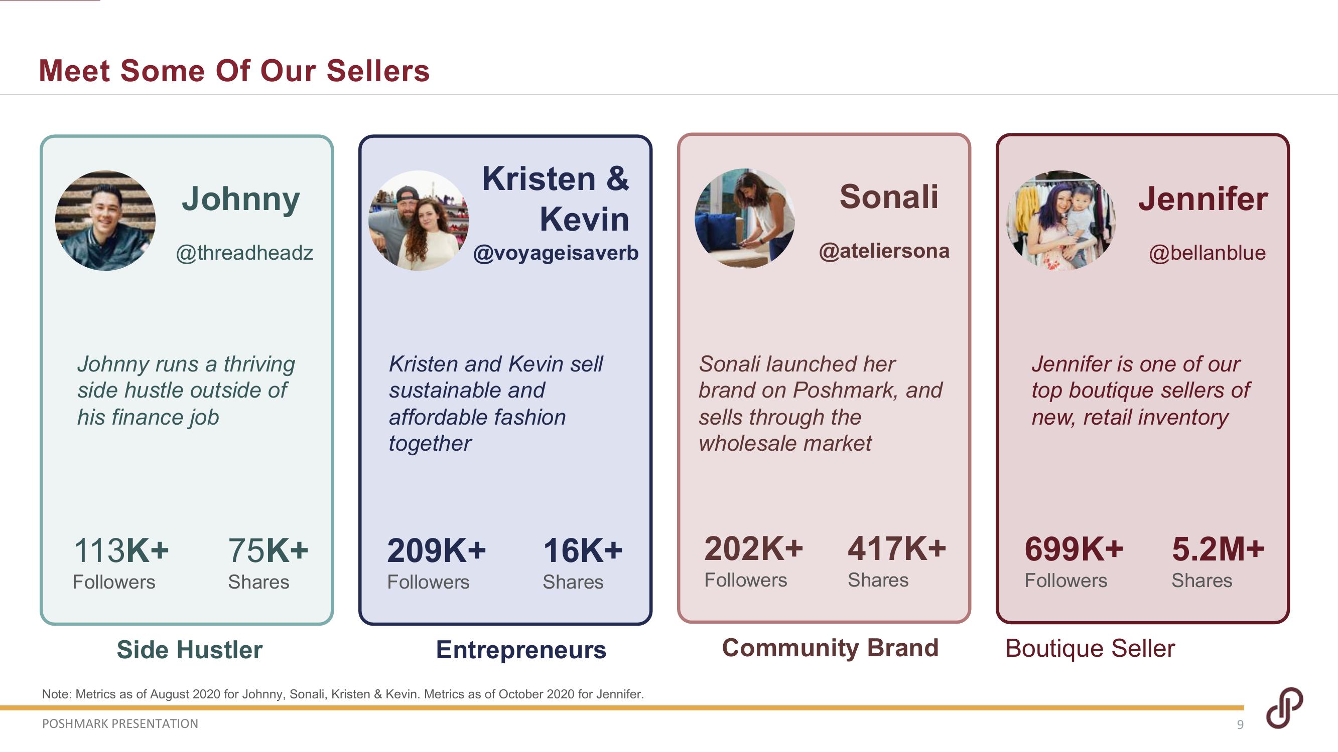 Poshmark Investor Update slide image #9