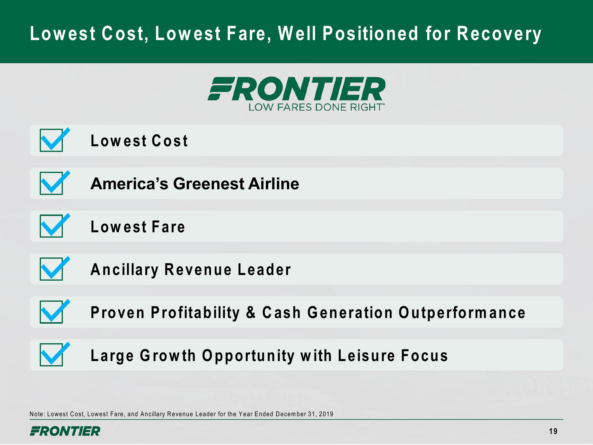 Frontier Company Presentation slide image #19