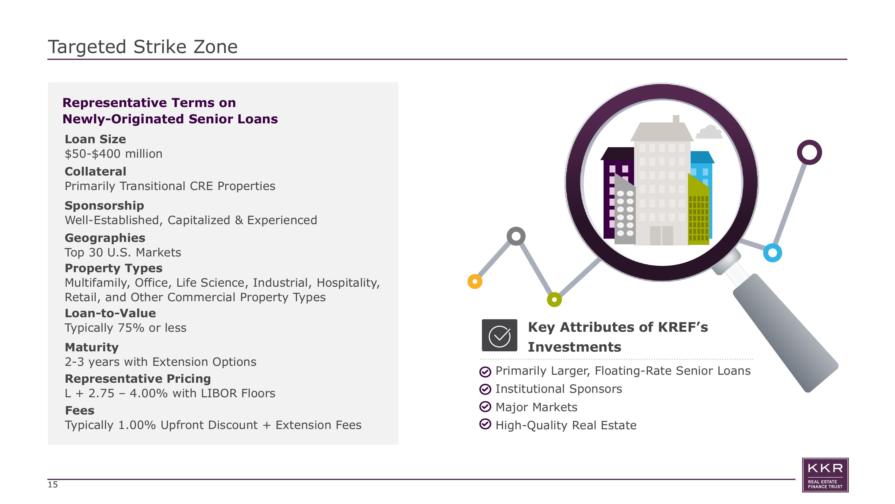 KKR Real Estate Finance Trust Investor Presentation Deck slide image #15