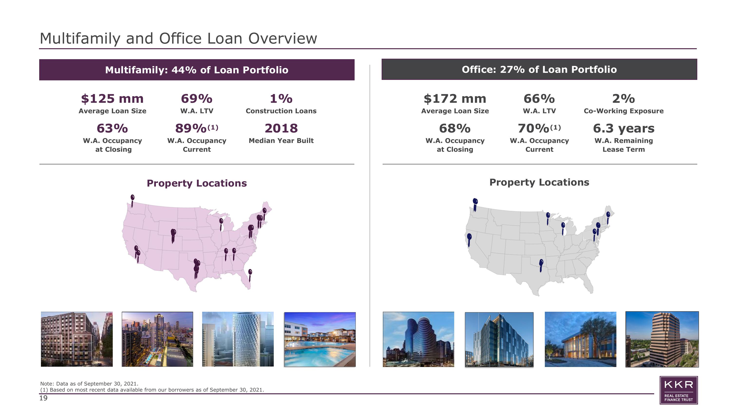 KKR Real Estate Finance Trust Investor Presentation Deck slide image #19