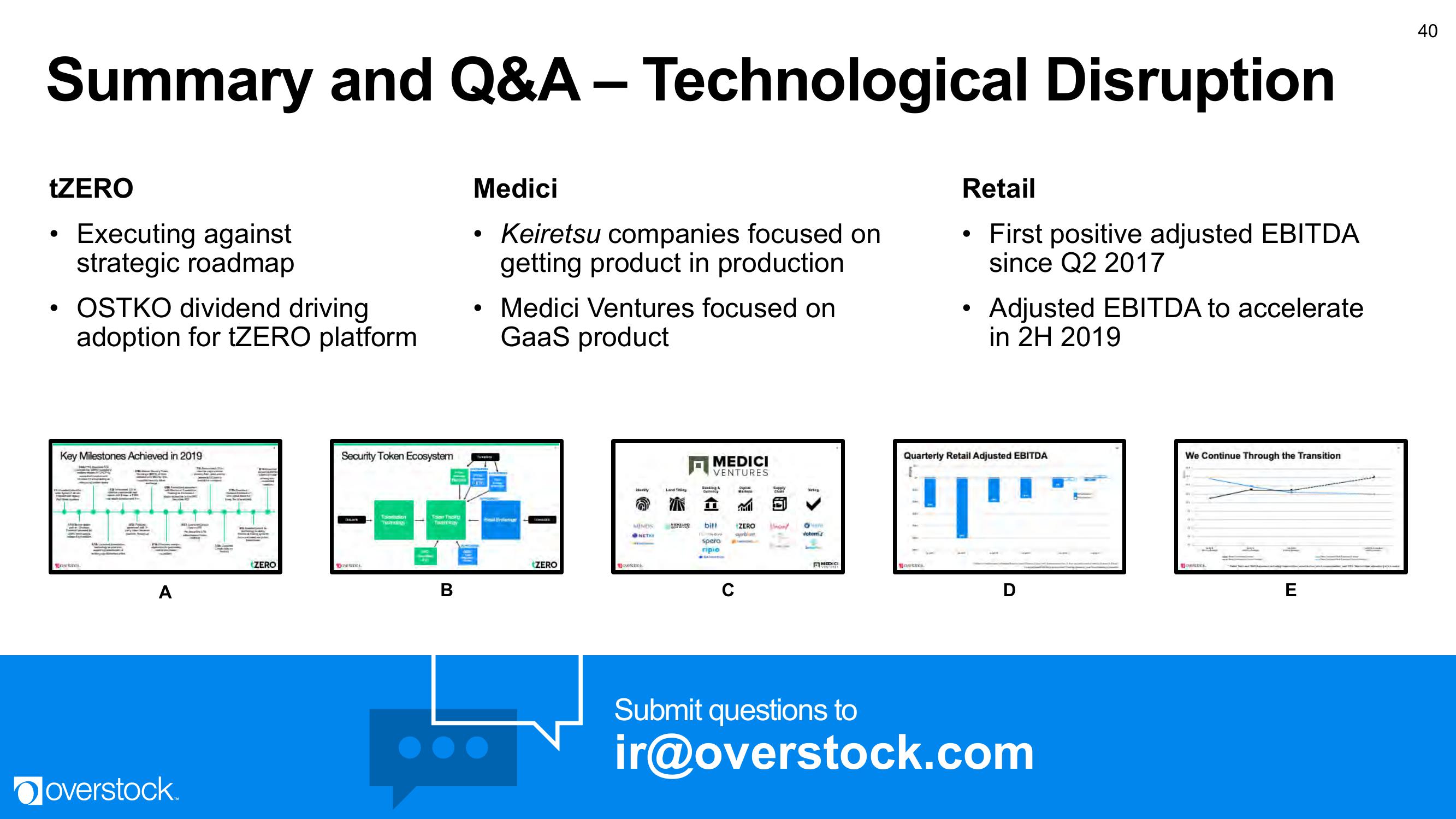 Overstock Results Presentation Deck slide image #40