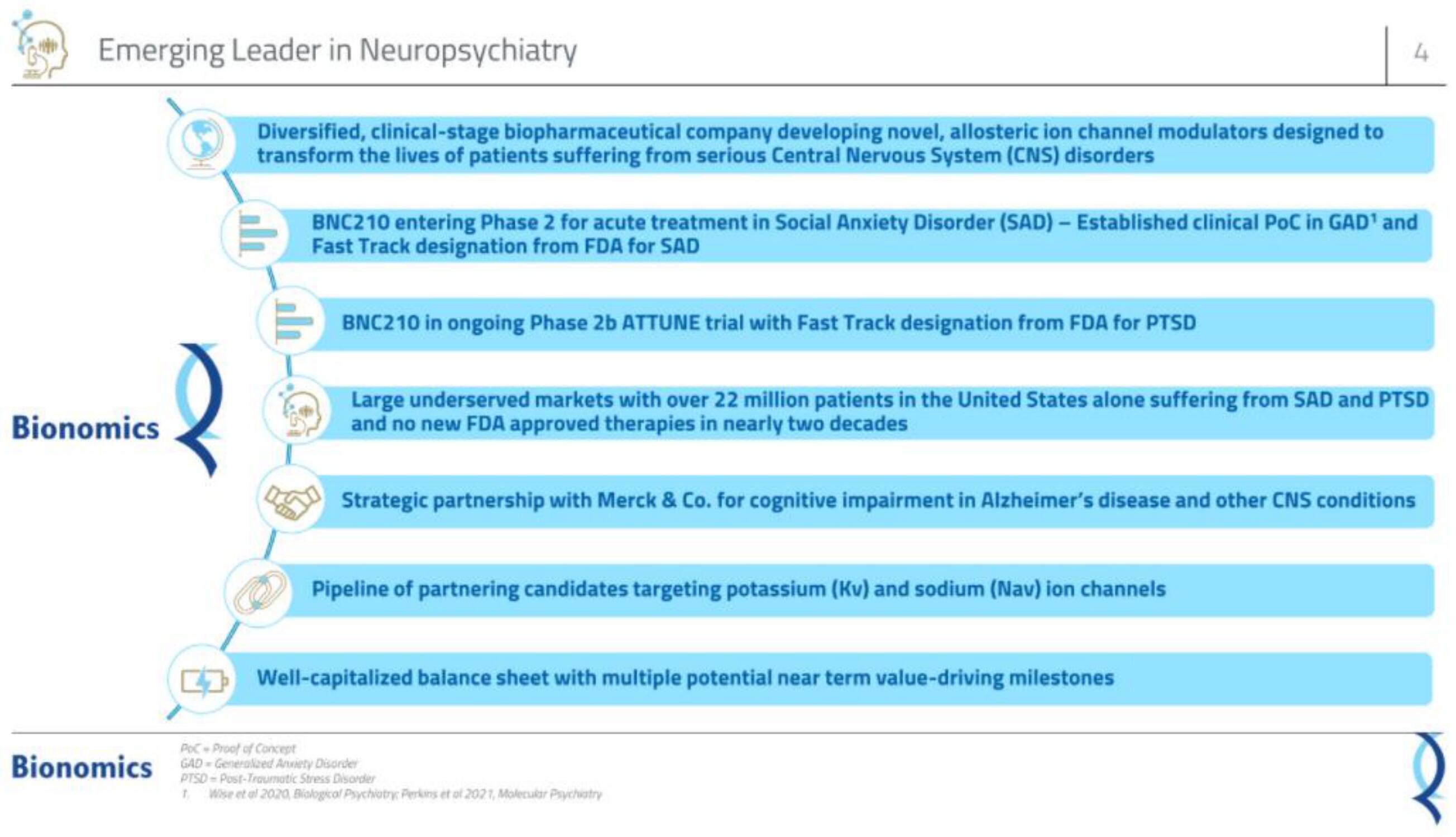 Bionomics IPO Presentation Deck slide image #4