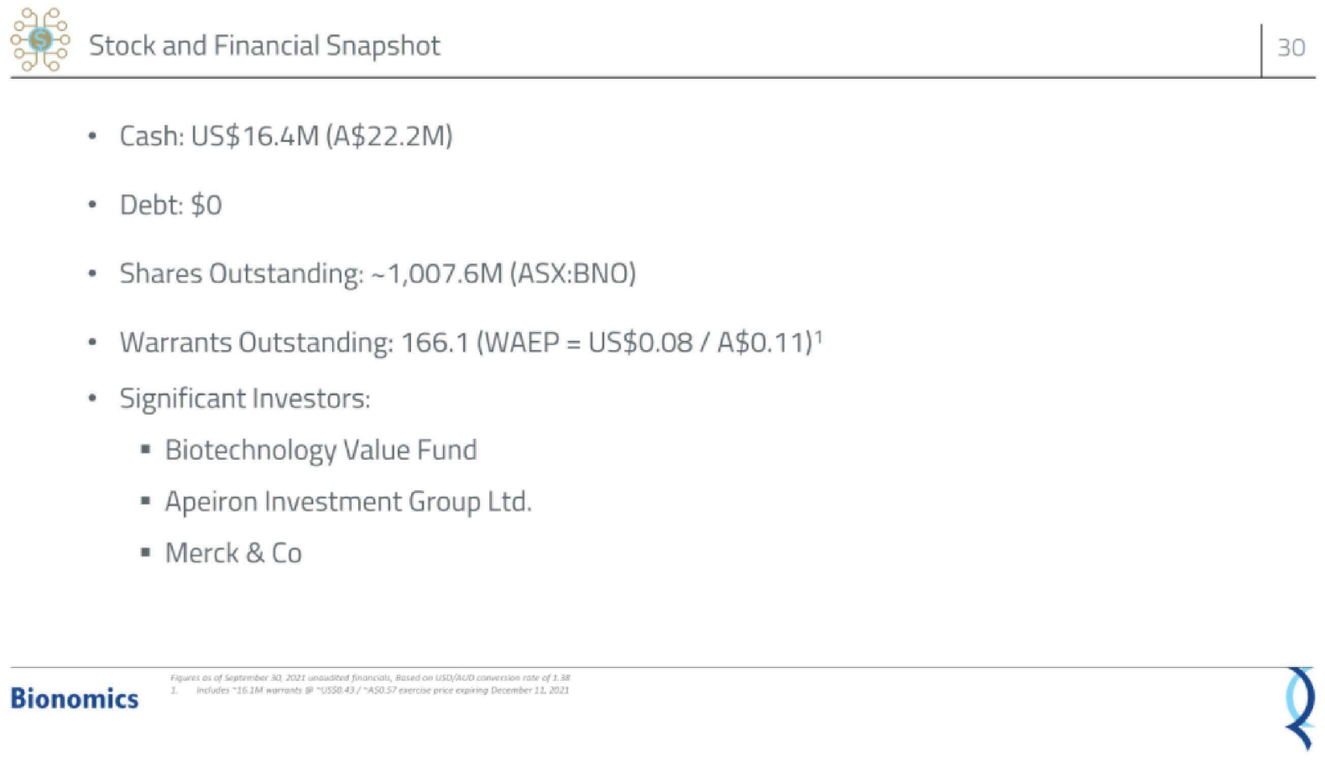 Bionomics IPO Presentation Deck slide image #30