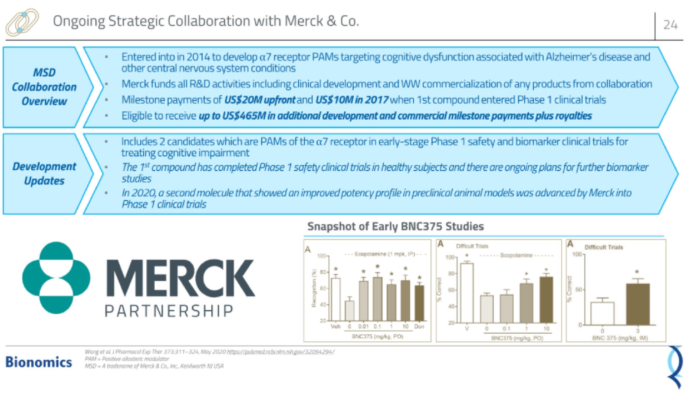 Bionomics IPO Presentation Deck slide image #24