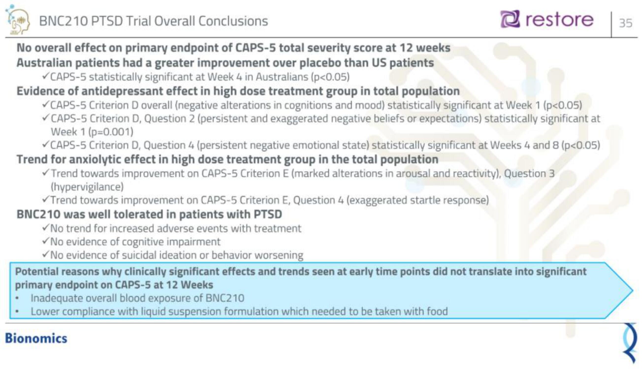 Bionomics IPO Presentation Deck slide image #35