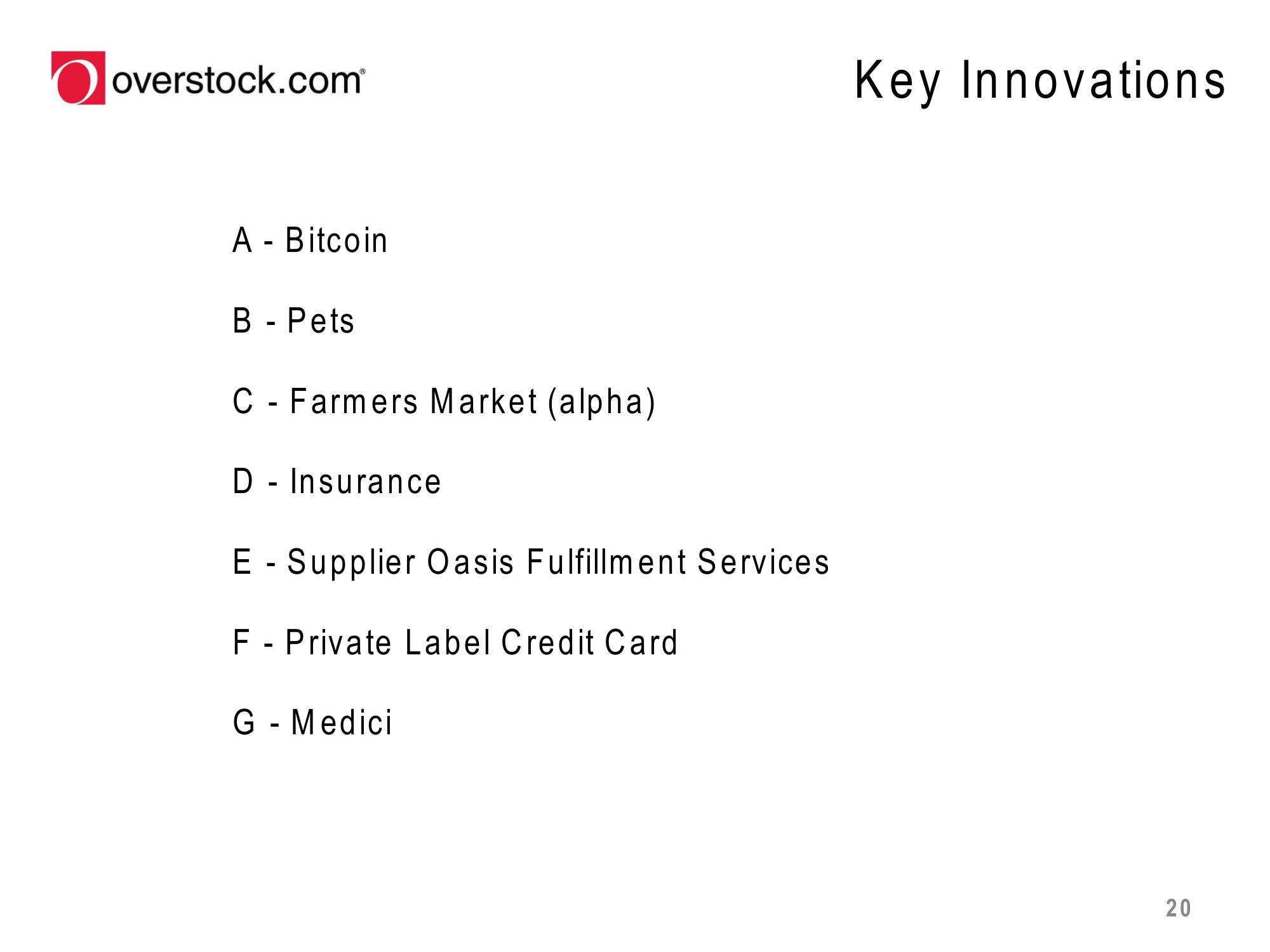 Overstock Results Presentation Deck slide image #20