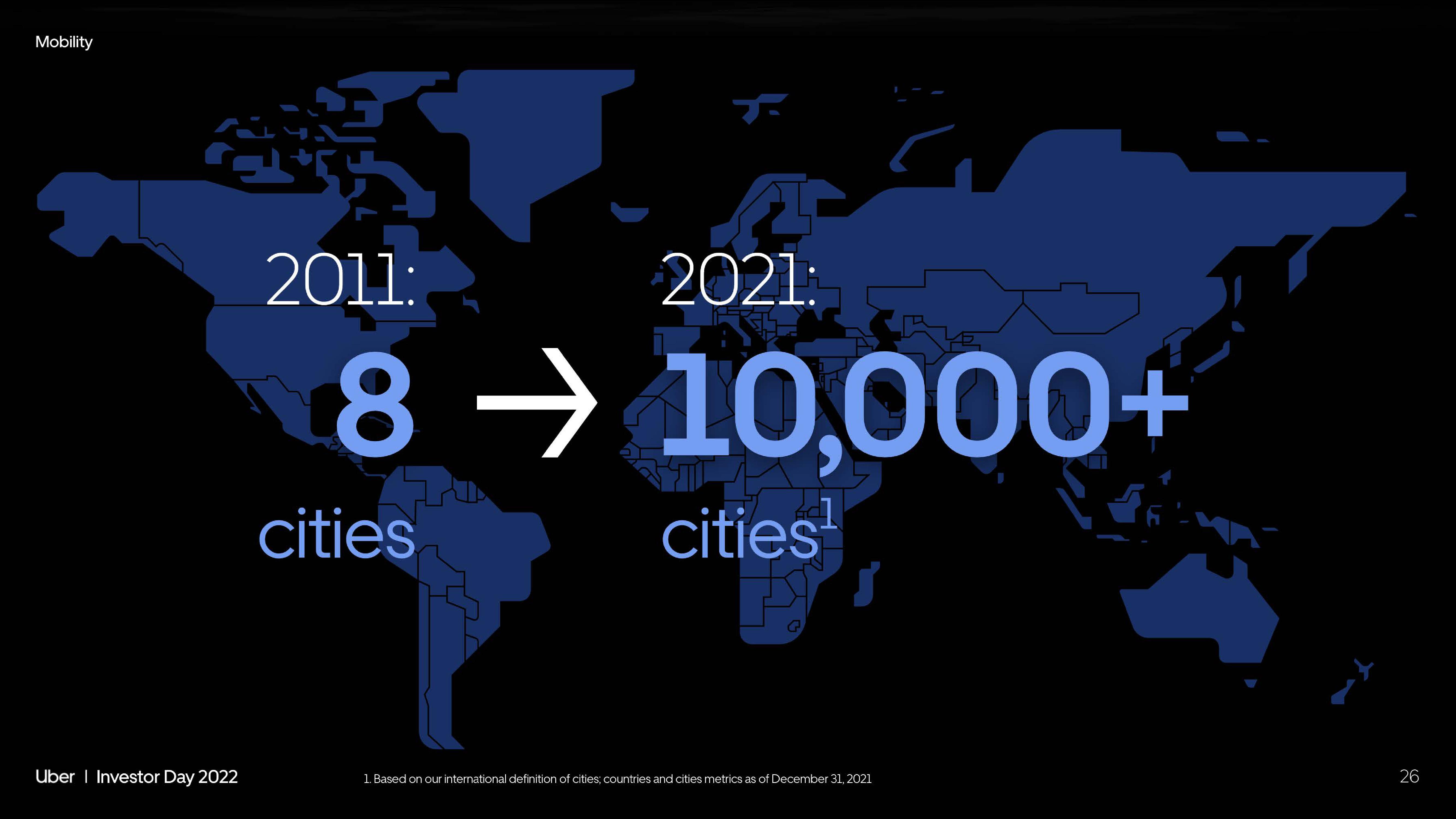 Uber 2022 slide image #26