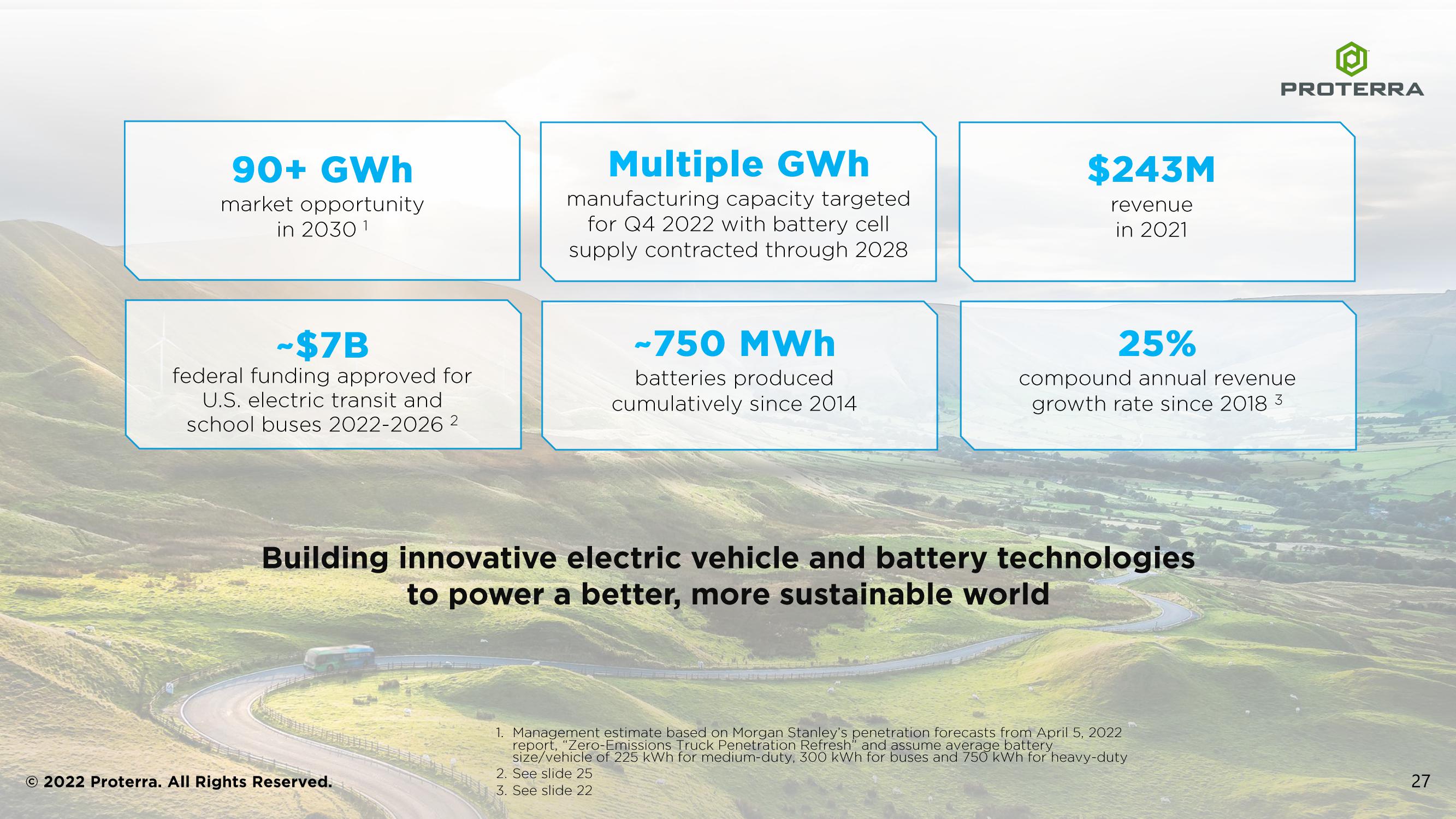 Proterra Investor Presentation Deck slide image #27