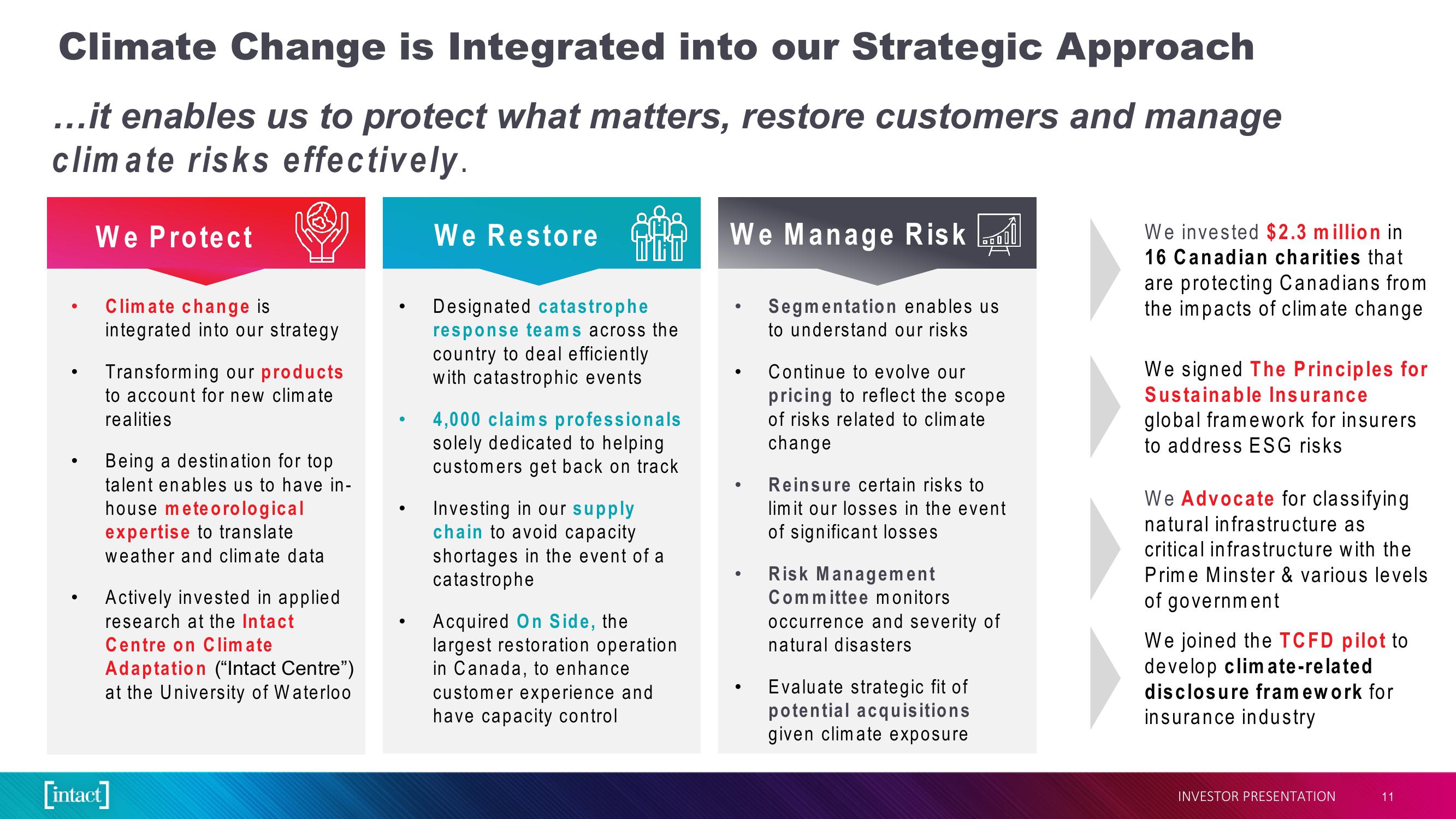 Intact Financial Corporation slide image #11