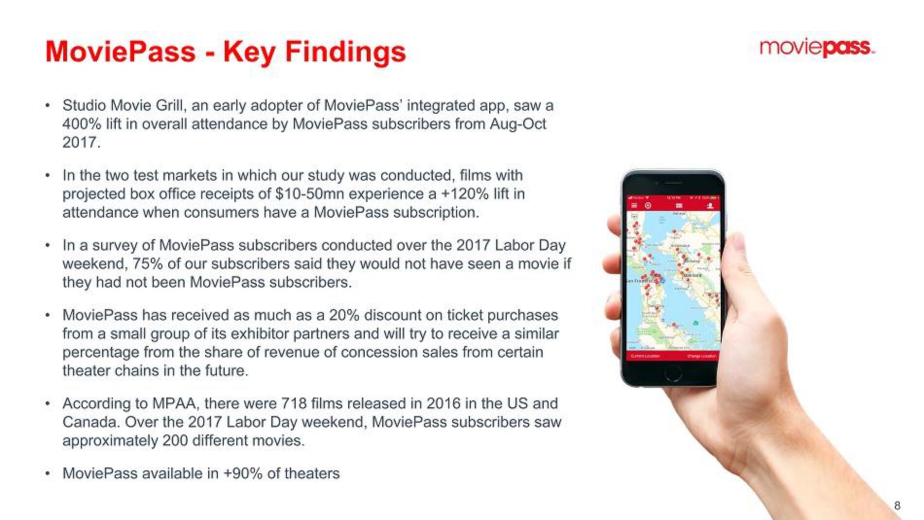 MoviePass SPAC Presentation Deck slide image #8