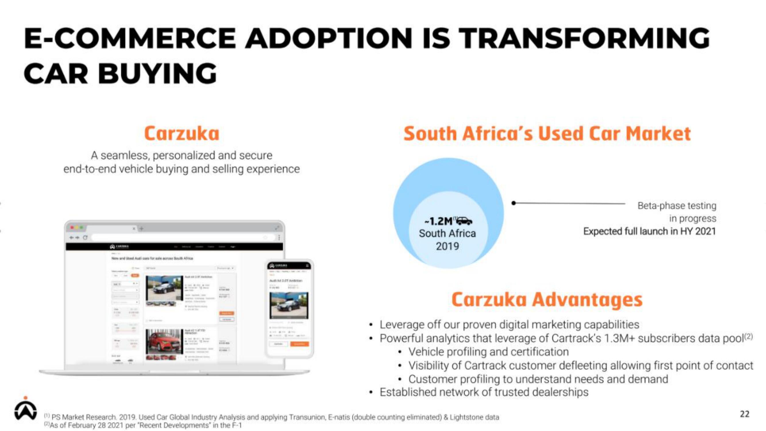 Cartrack IPO slide image #22