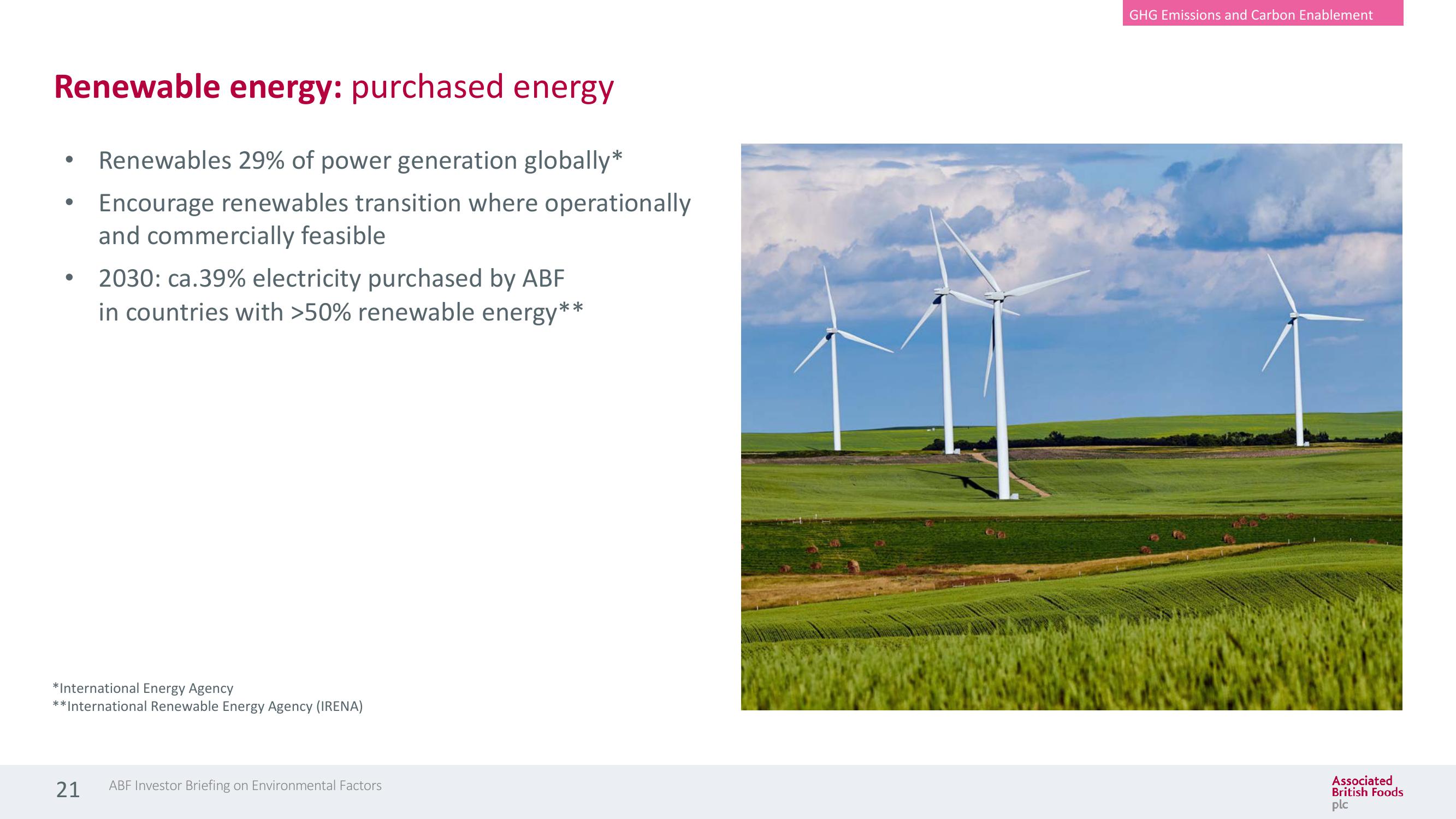 Associated British Foods ESG Presentation Deck slide image #21